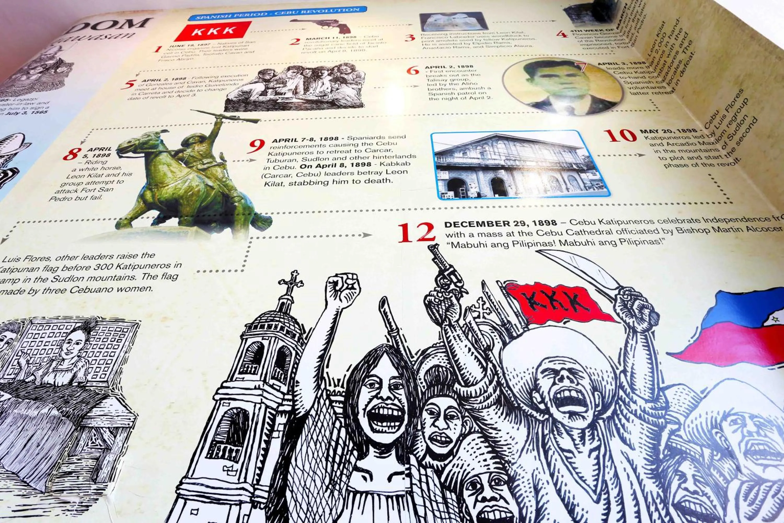 Bird's-eye View in Palm Grass Hotel