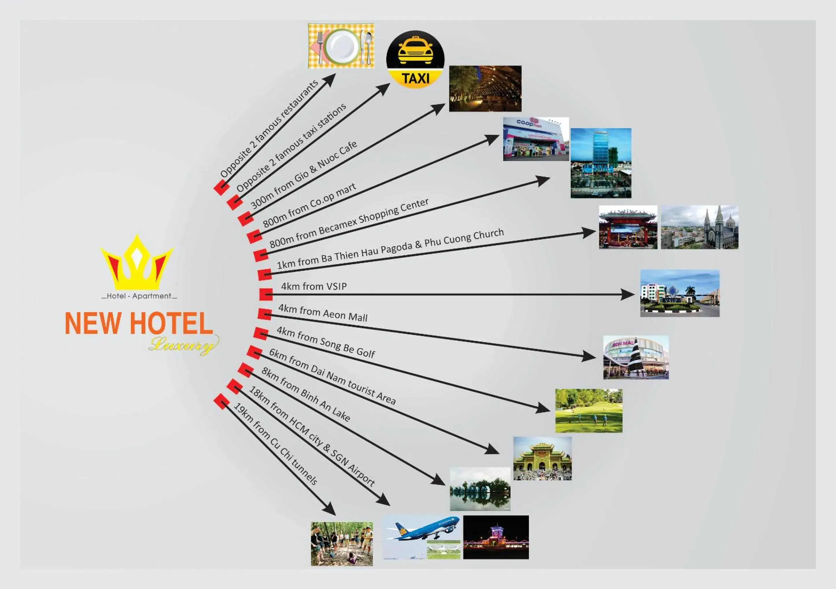 Superior Double Room in New Hotel & Apartment Superior Double Room in New Hotel & Apartment