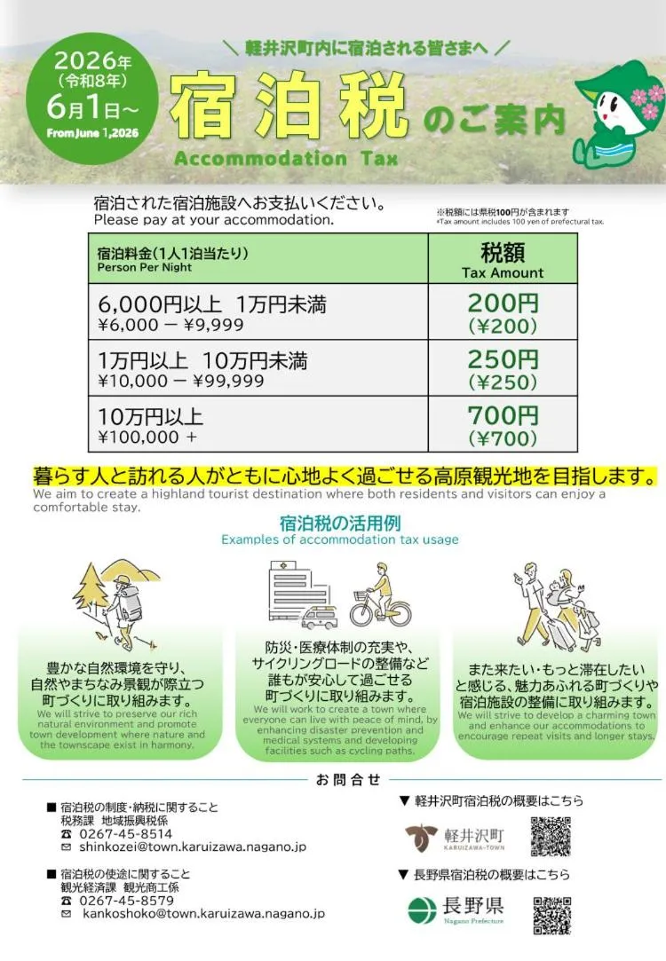 Karuizawa Hotel Paipuno Kemuri