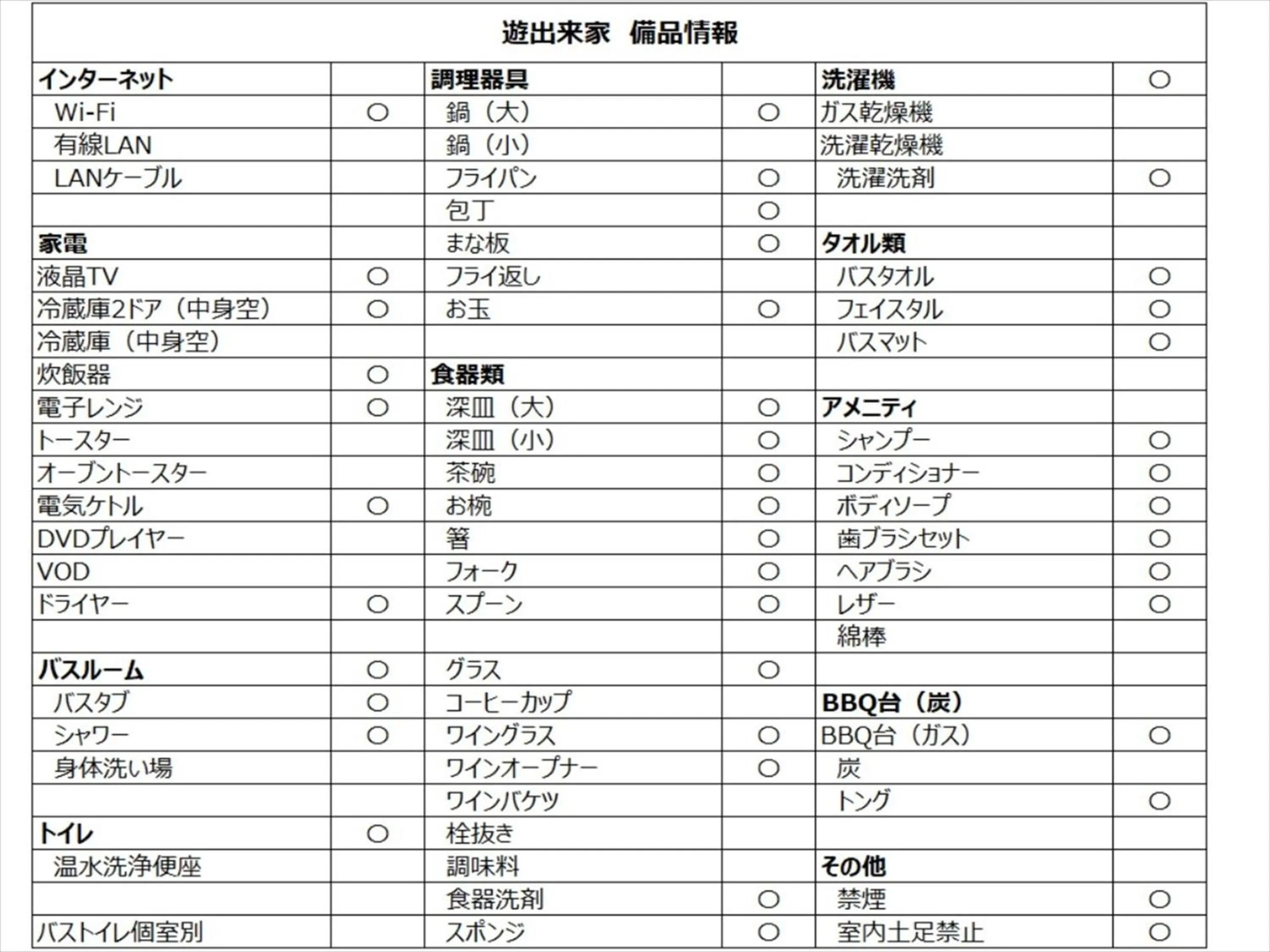 Other in Kariyushi Condominium Resort Yuudekiya