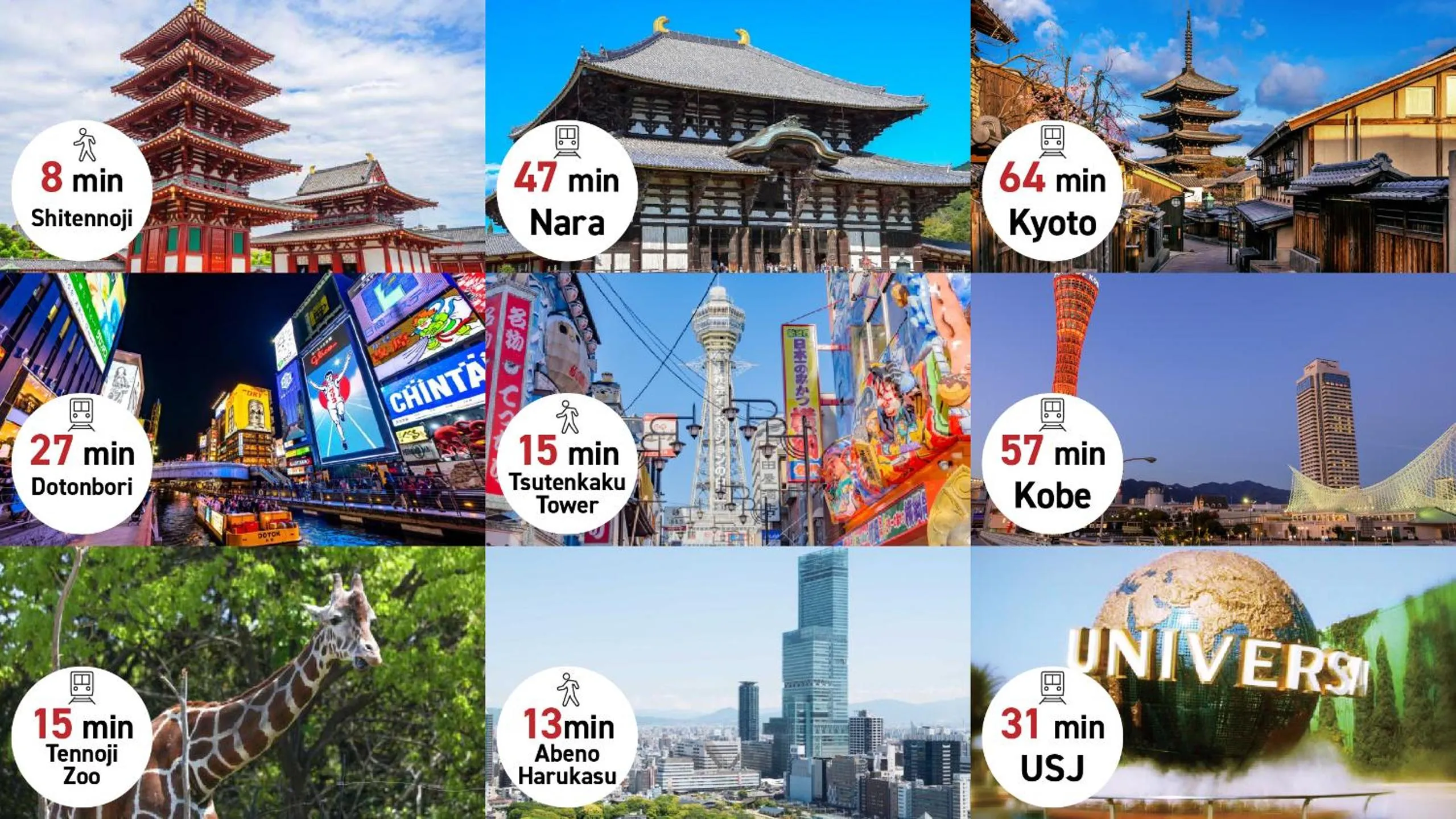 Nearby landmark in Tennouji Crystal Hotel