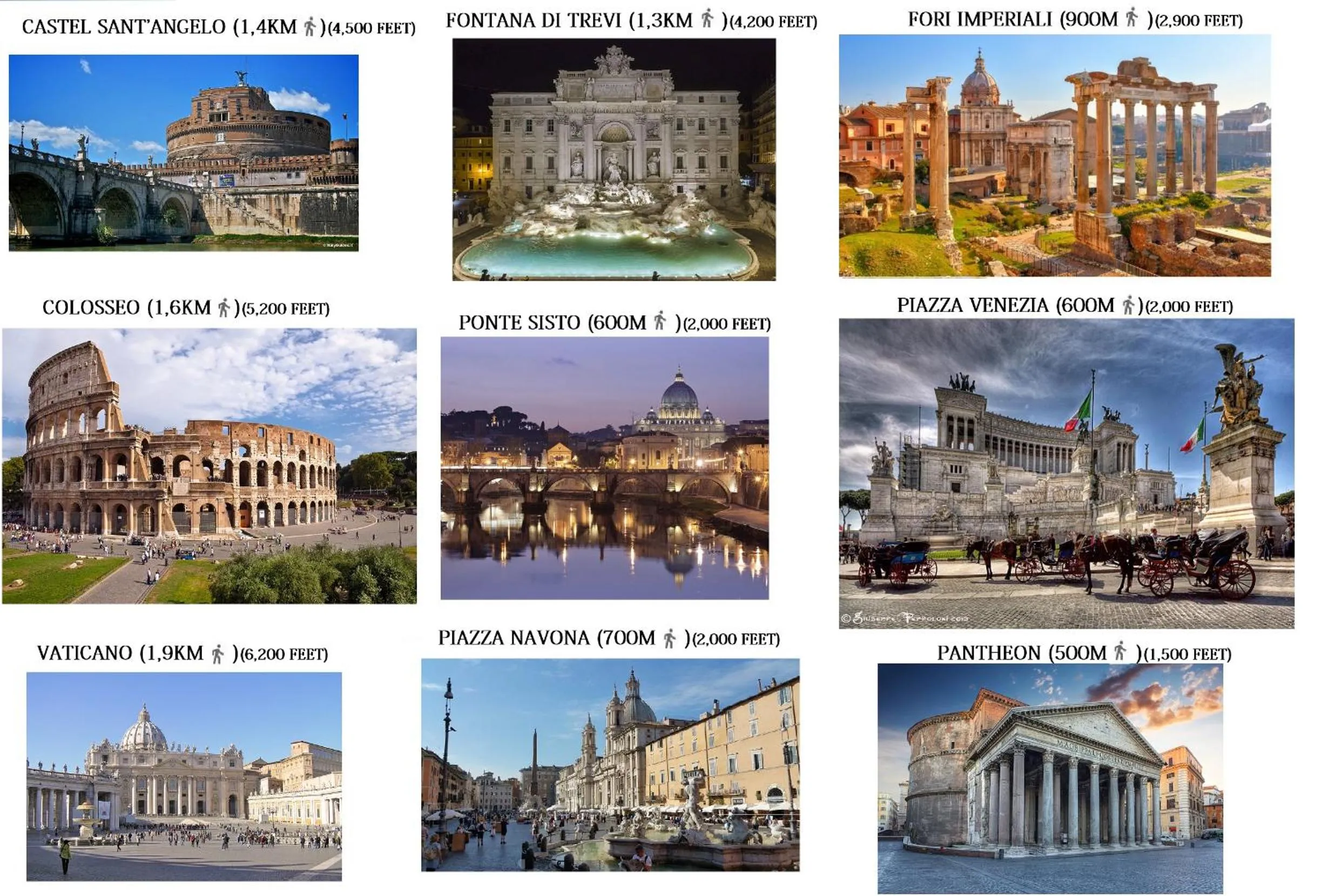 Nearby landmark in Loft Pantheon