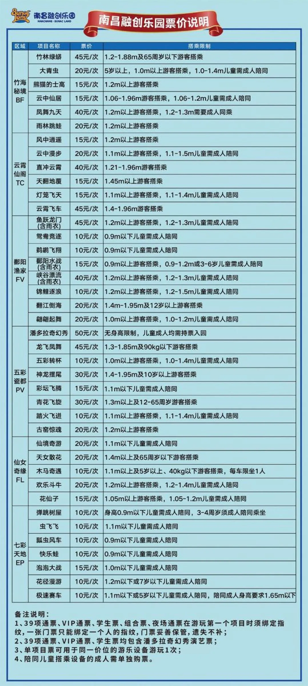 Novotel Nanchang Sunac