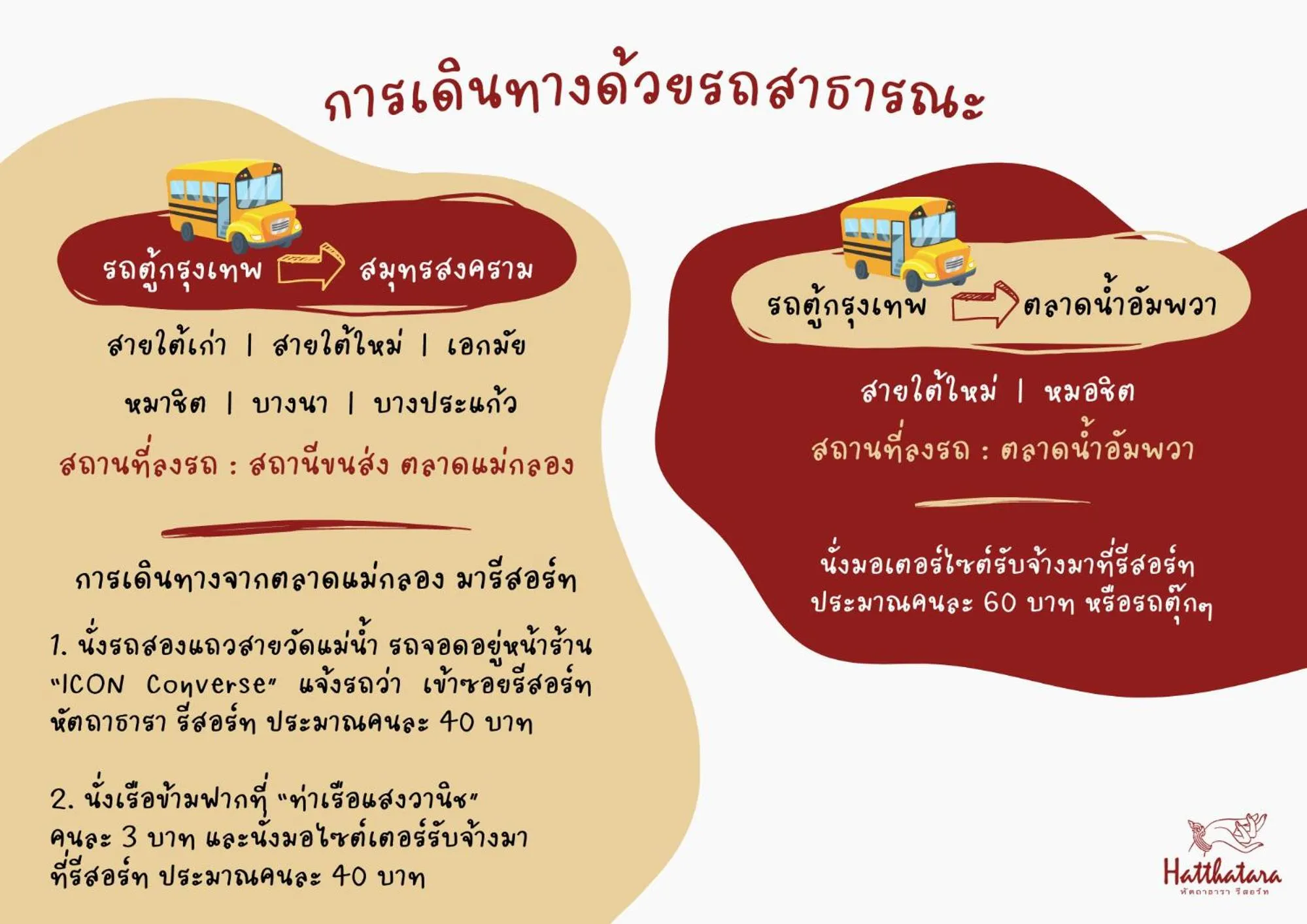 Neighbourhood in Hatthatara Resort