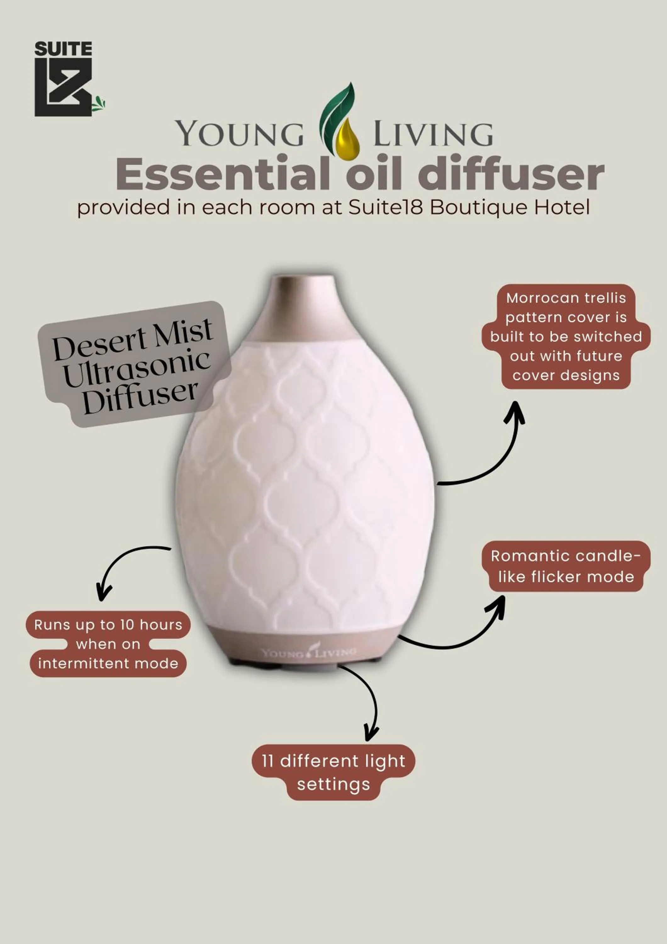 Text overlay in Suite 18 Boutique Hotel