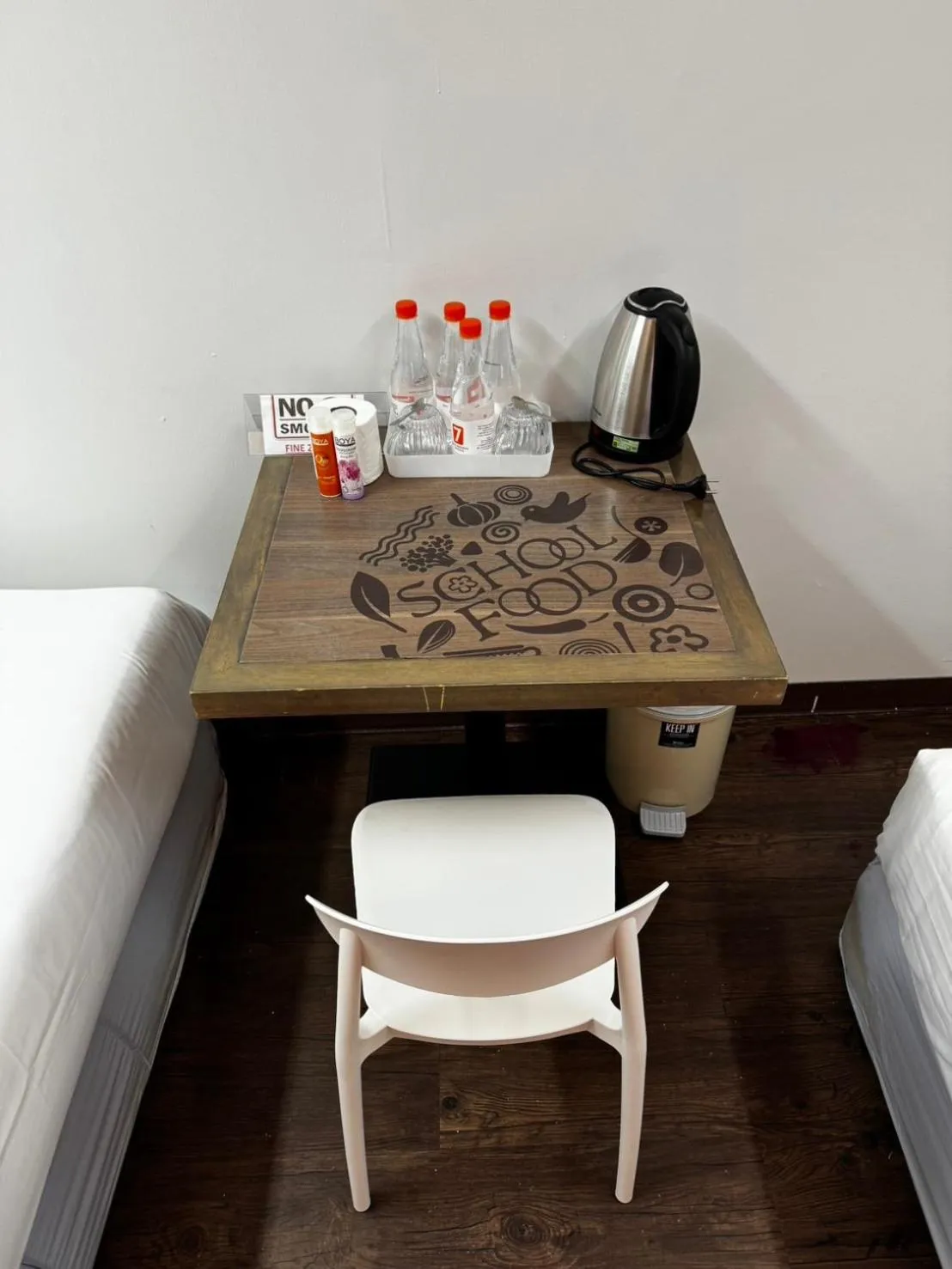 Glur Central Pratunam