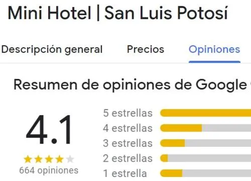 MINI HOTEL San Luis Potosí