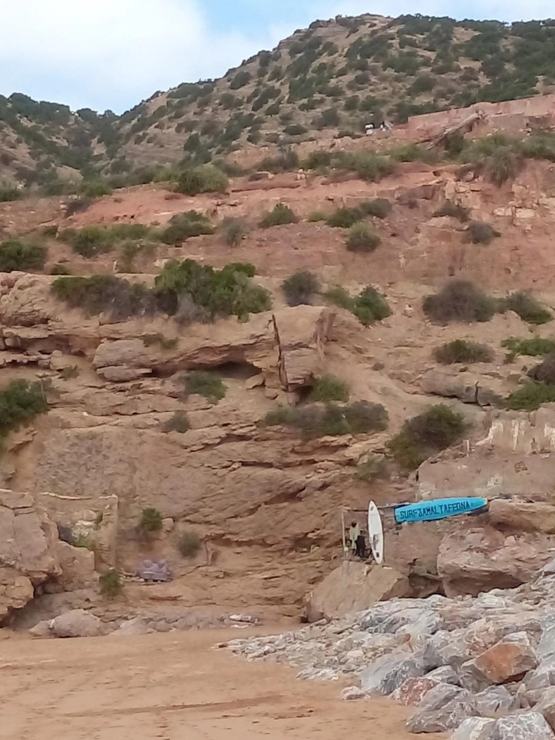 Activities in Aziki