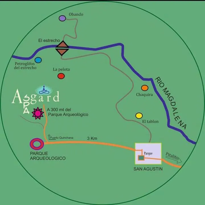 ASGARD Spa