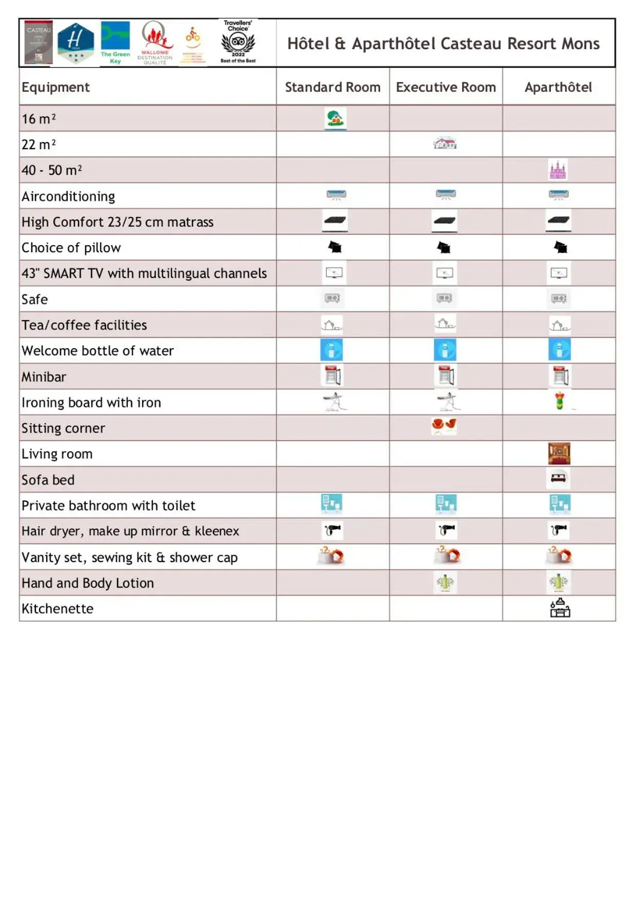 Property building in Hotel & Aparthotel Casteau Resort Mons Soignies Property building in Hotel & Aparthotel Casteau Resort Mons Soignies