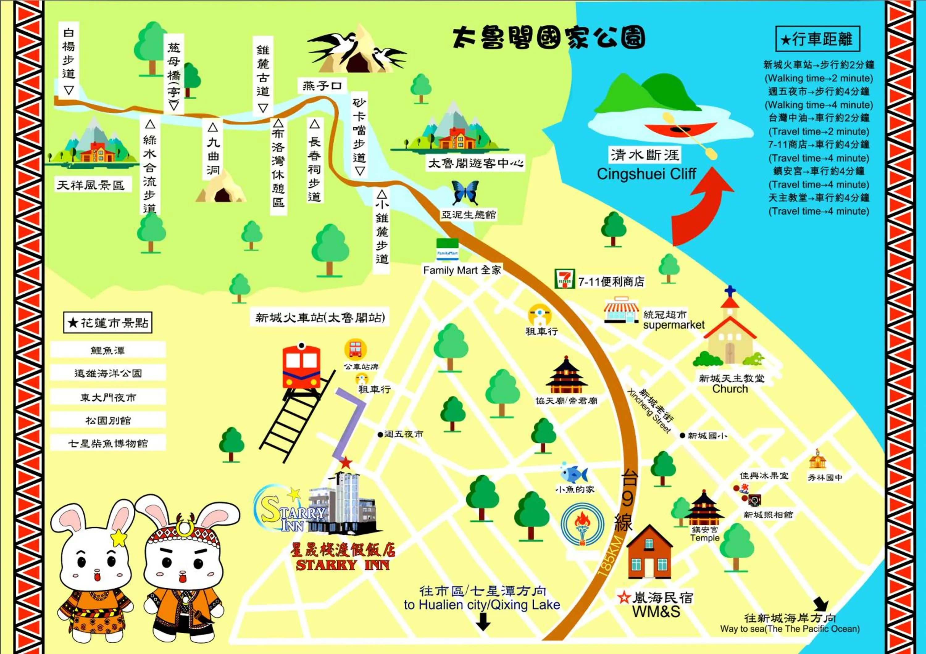 Text overlay, Bird's-eye View in Starry Inns