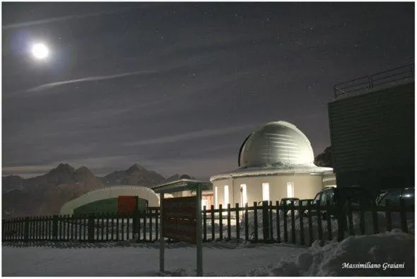 Activities in Residence Du Chateau