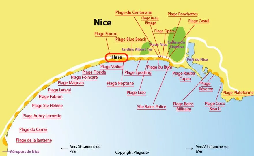 Bird's eye view in Nice Beach - Promenade Des Anglais