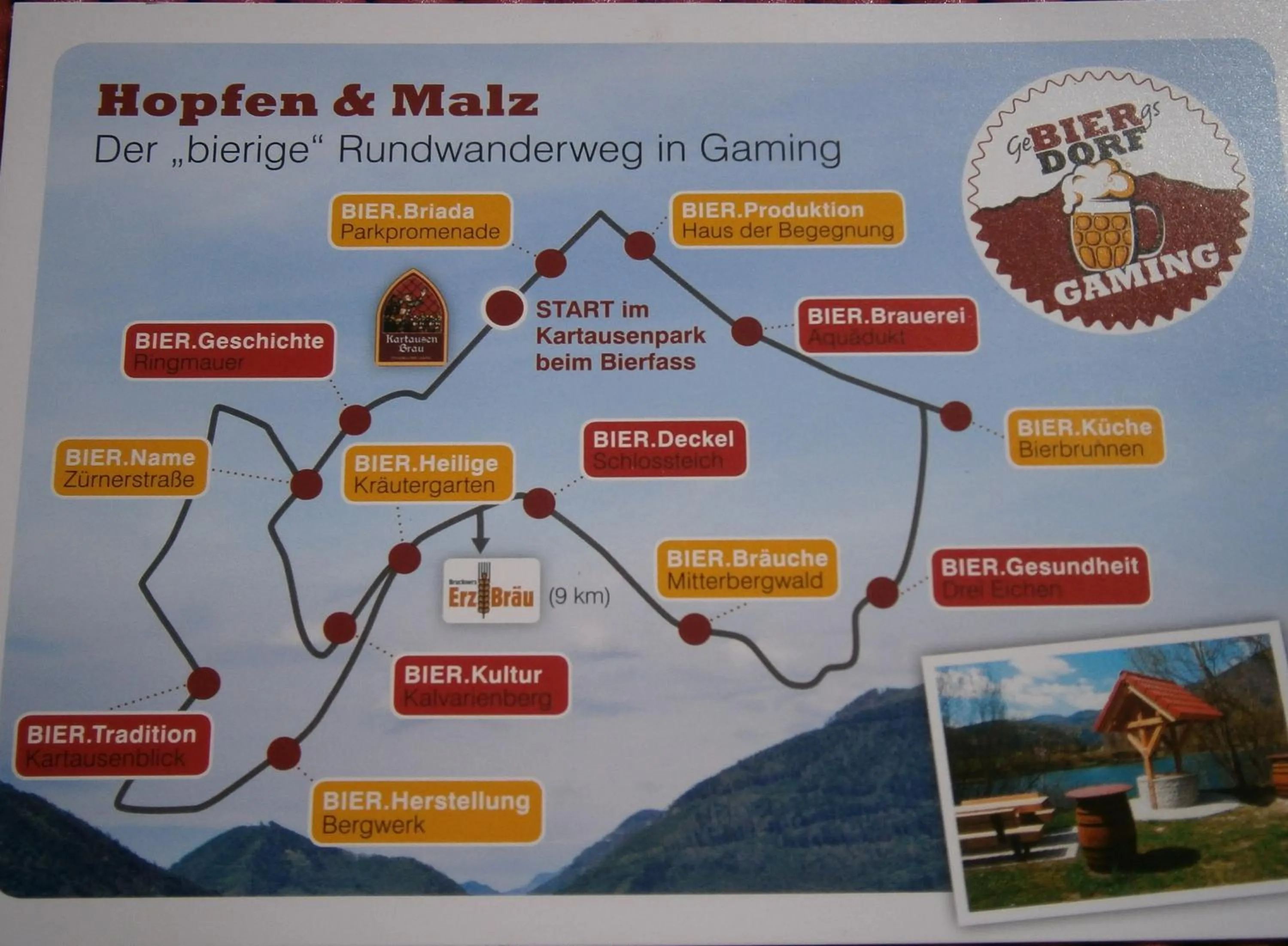 Frühstückspension Irmer