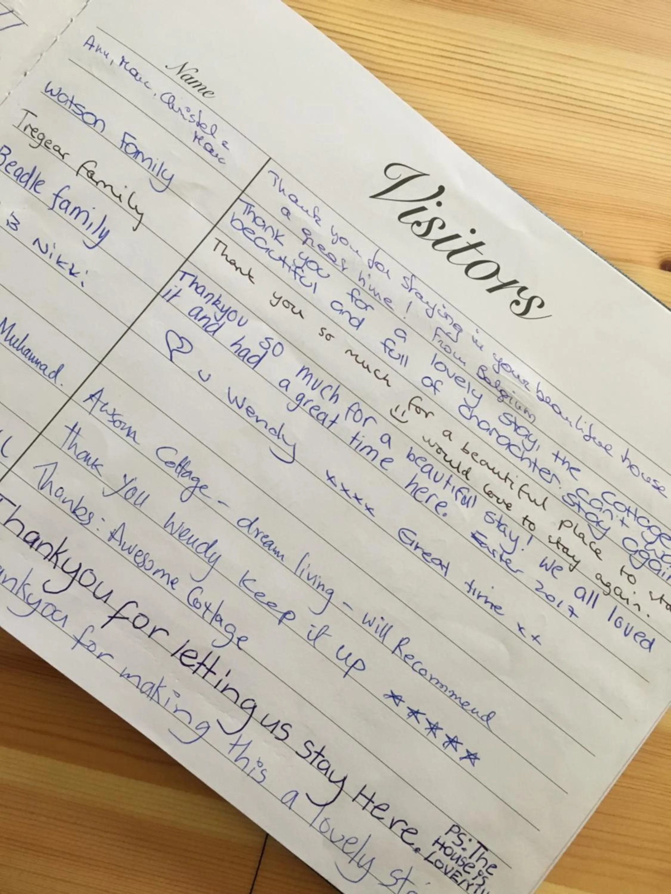 Guests in Two Cow Cottage Bed & Breakfast