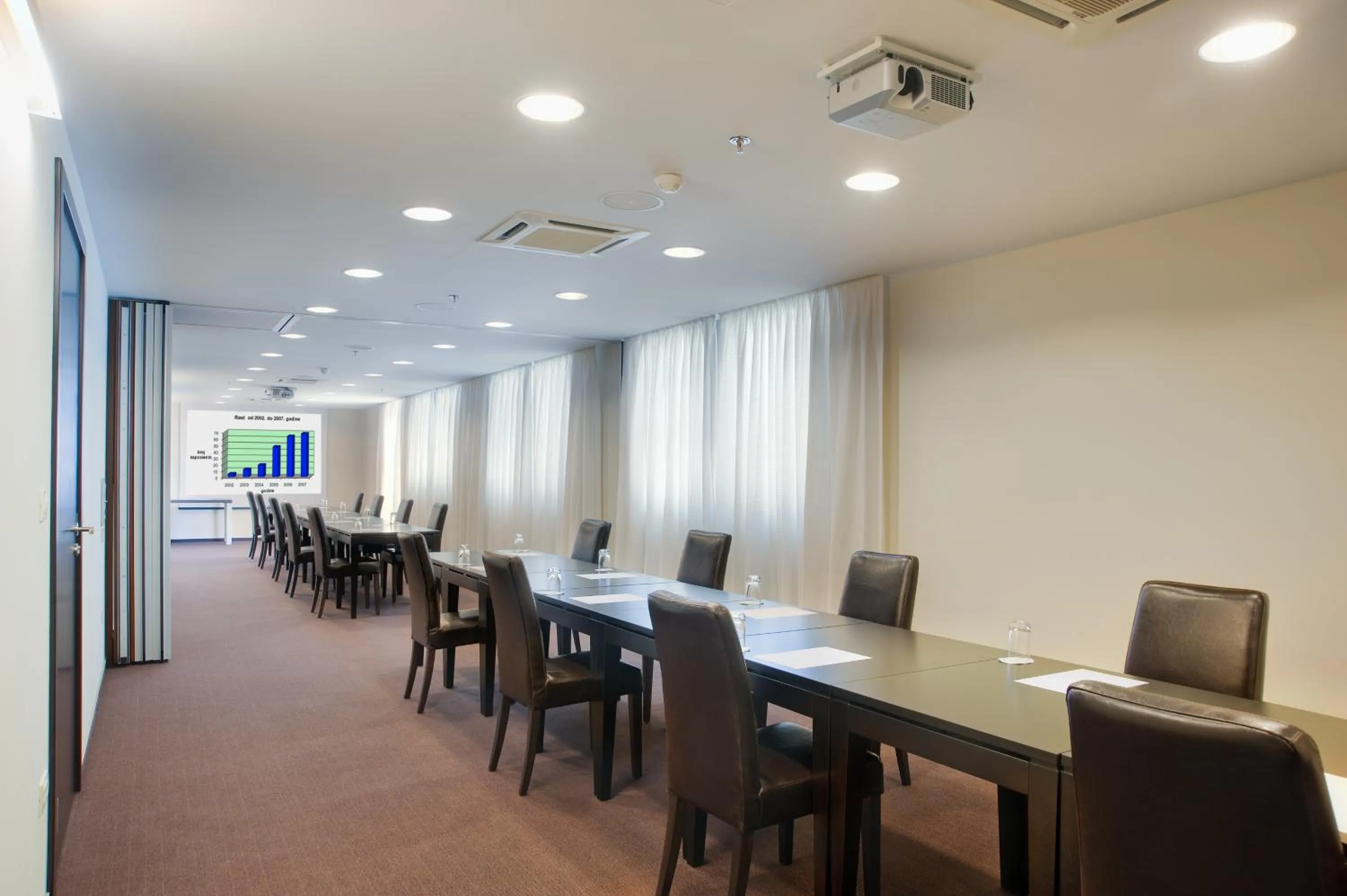 Business facilities in Admiral Grand Hotel