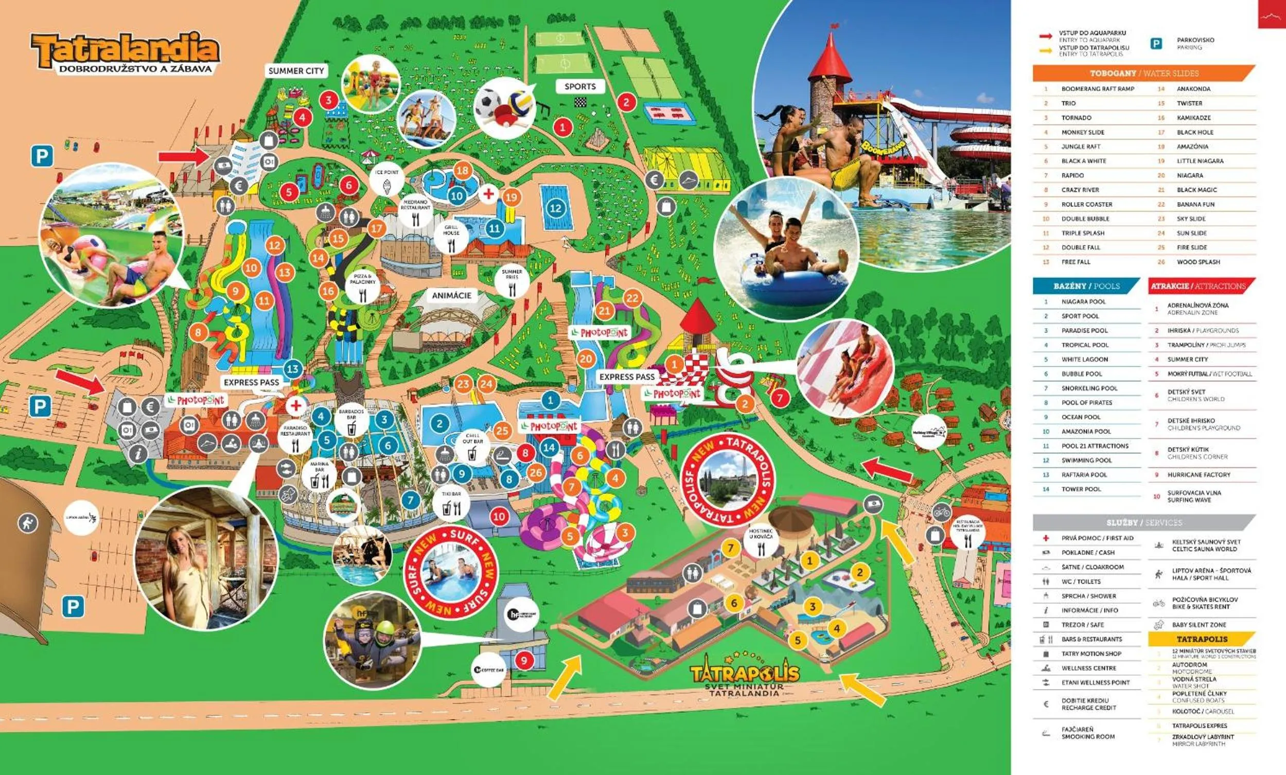 Aqua park in Tatralandia - Apartmán ANJA