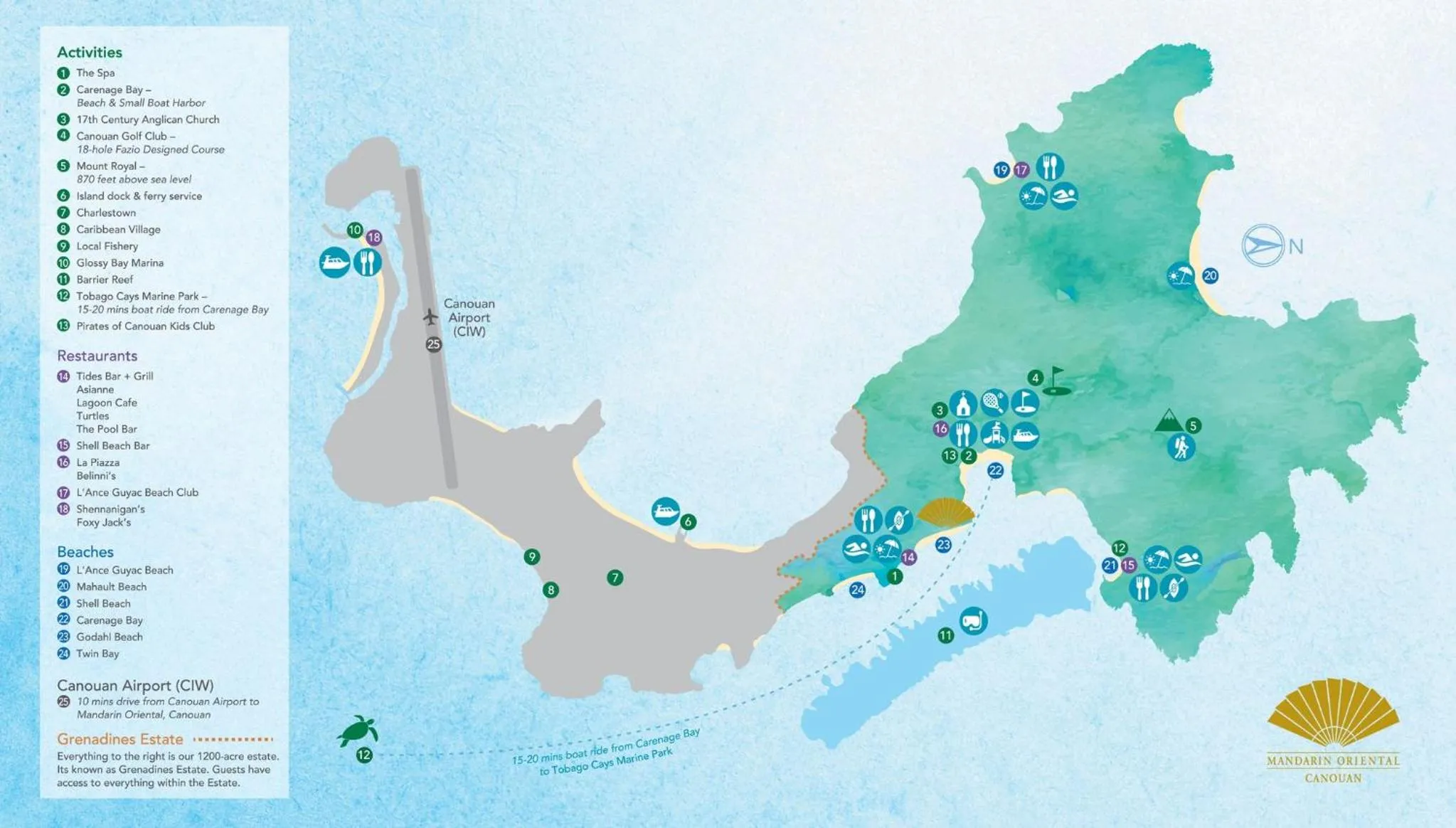 Other in Mandarin Oriental, Canouan