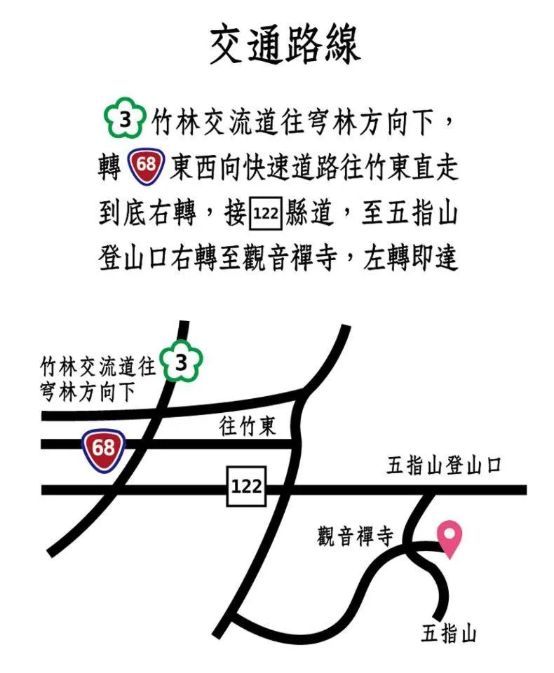 Location in Upon The Hill