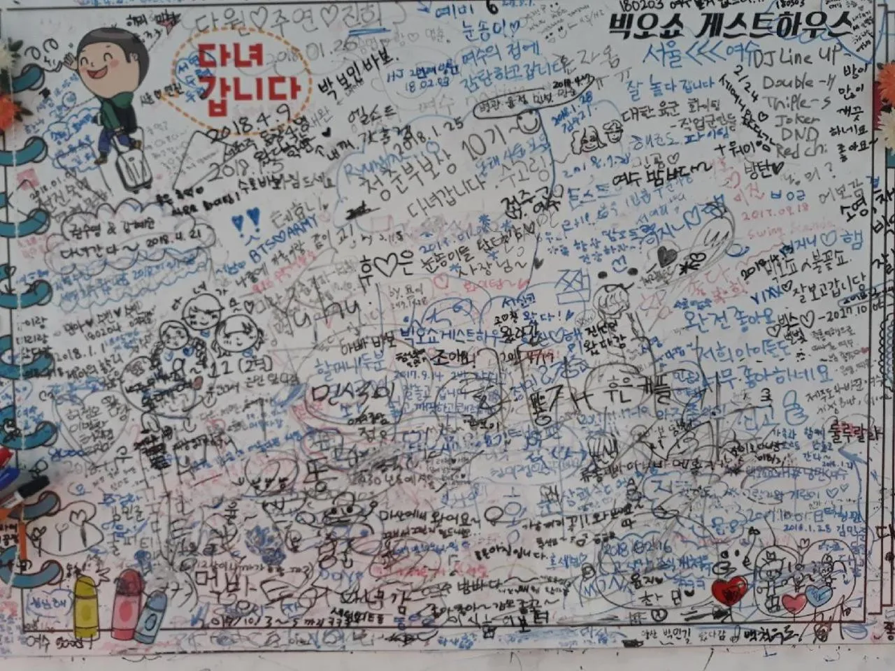 Balcony/Terrace, Bird's-eye View in Big O Show Guesthouse