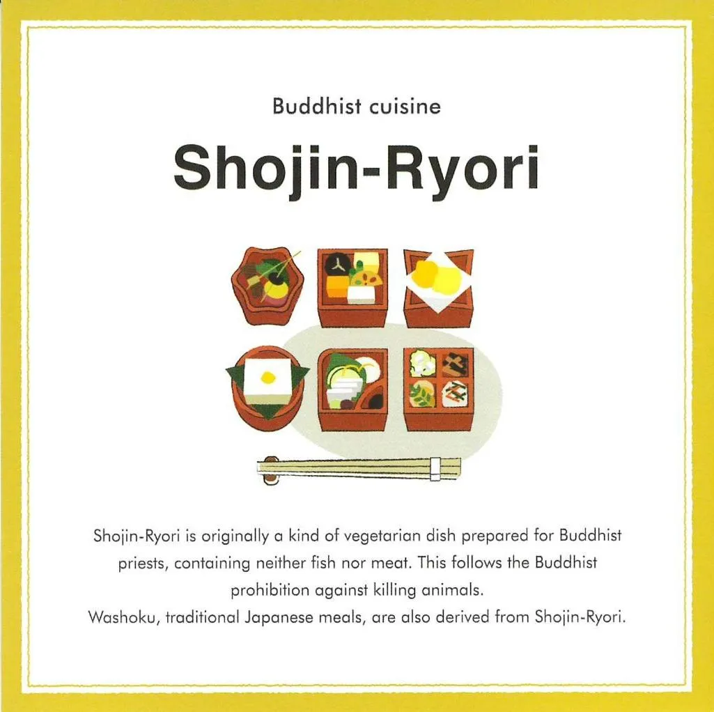 Breakfast in Waqoo Shitaderamachi