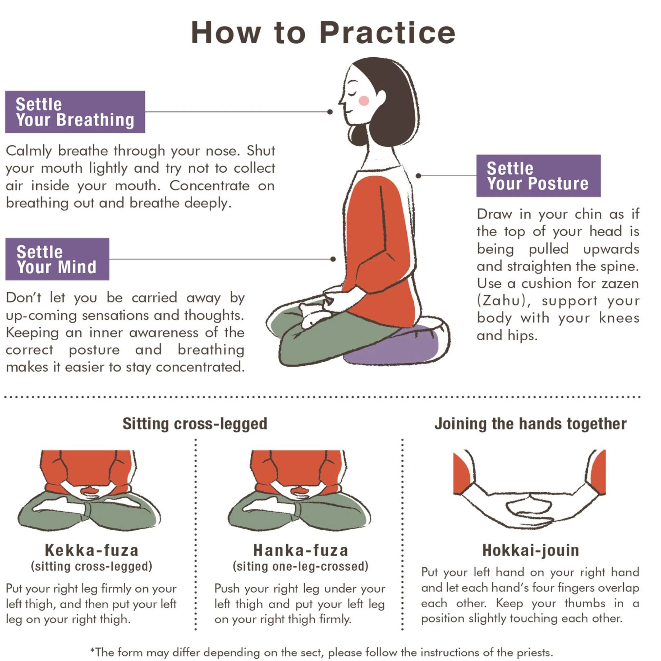 Activities in Waqoo Shitaderamachi