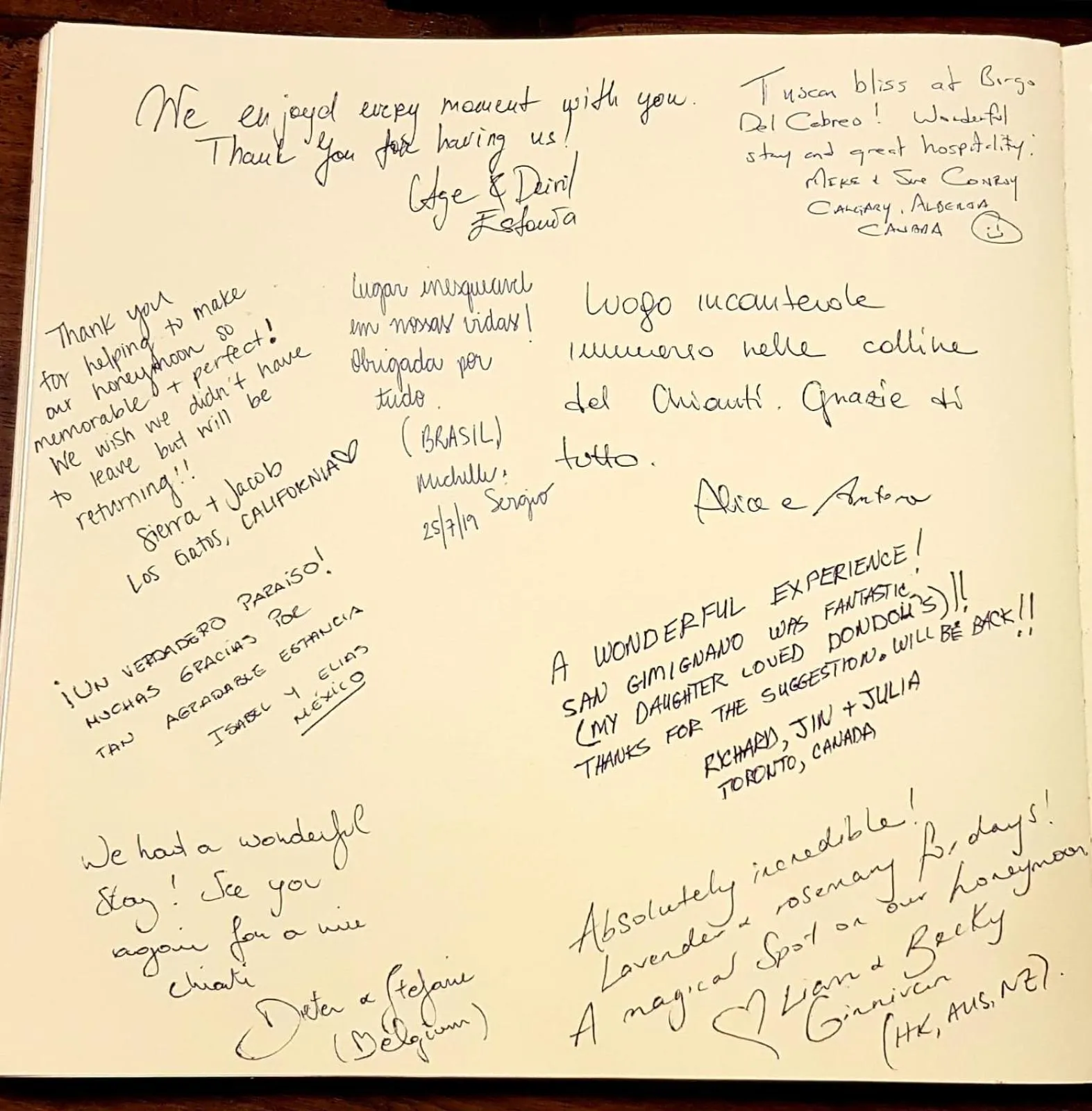 Certificate/Award in Borgo Del Cabreo