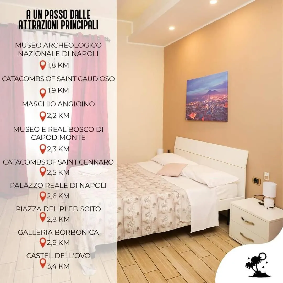 Text overlay, Bed in B&B Metropolitan