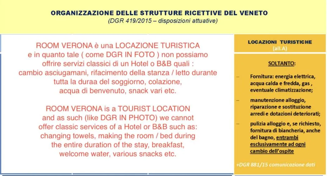 Text overlay in Room Verona Ai Duchi