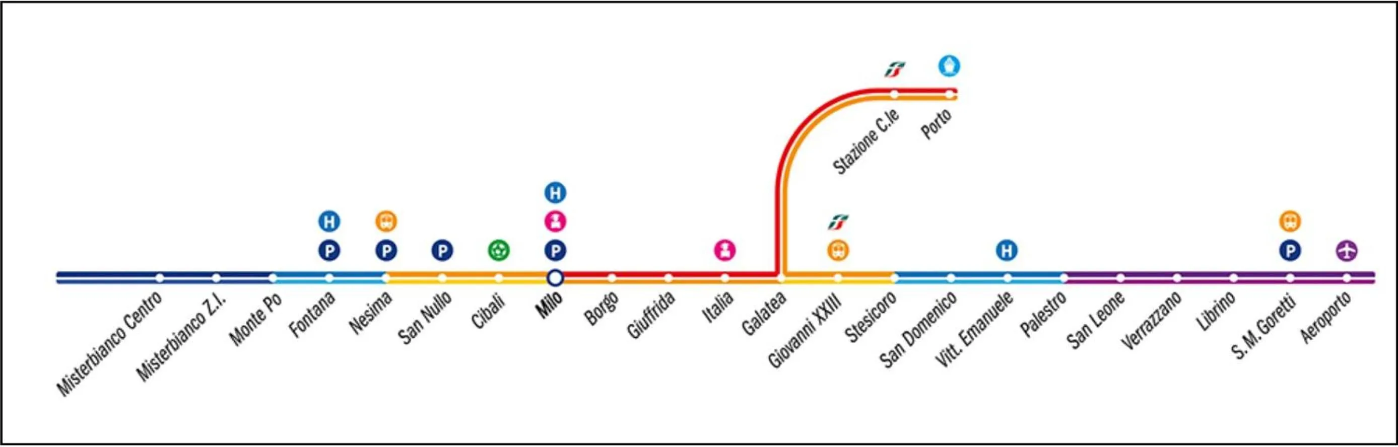 Area and facilities in Aquila house