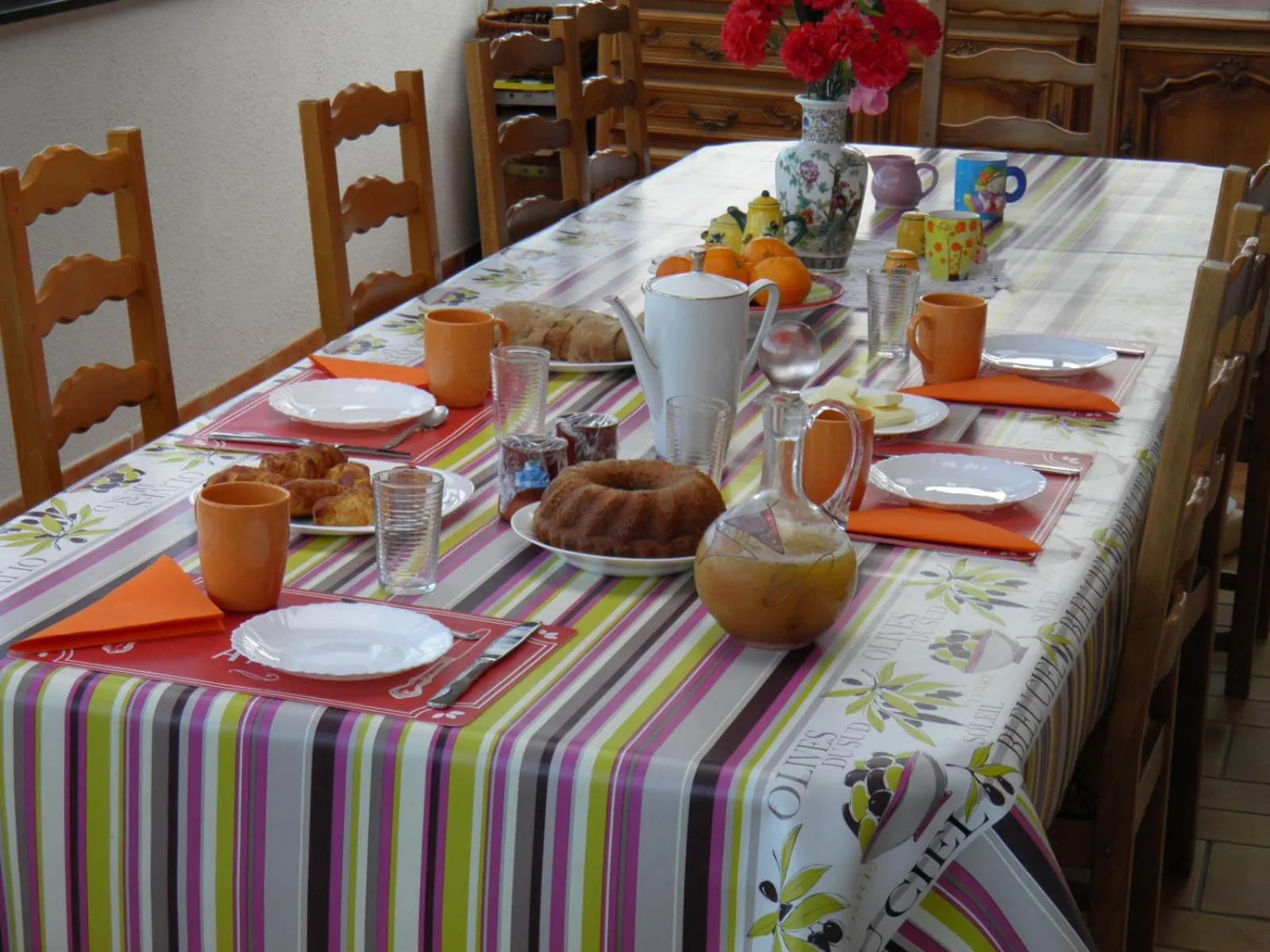 Continental breakfast in Le Belvue