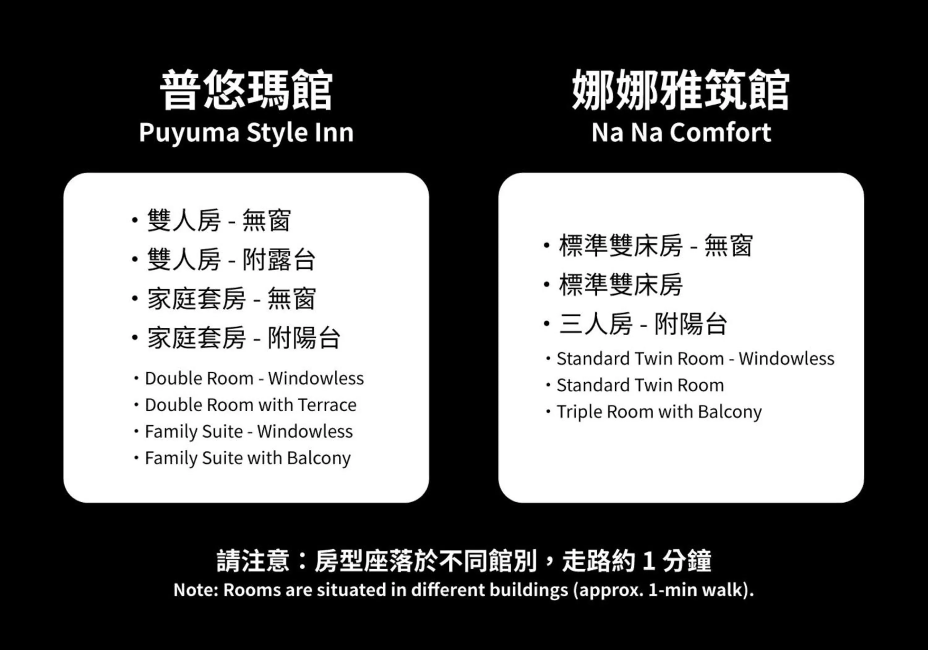 Text overlay in 台東普悠瑪風格旅店民宿編號2280號 丨娜娜雅筑民宿編號984號