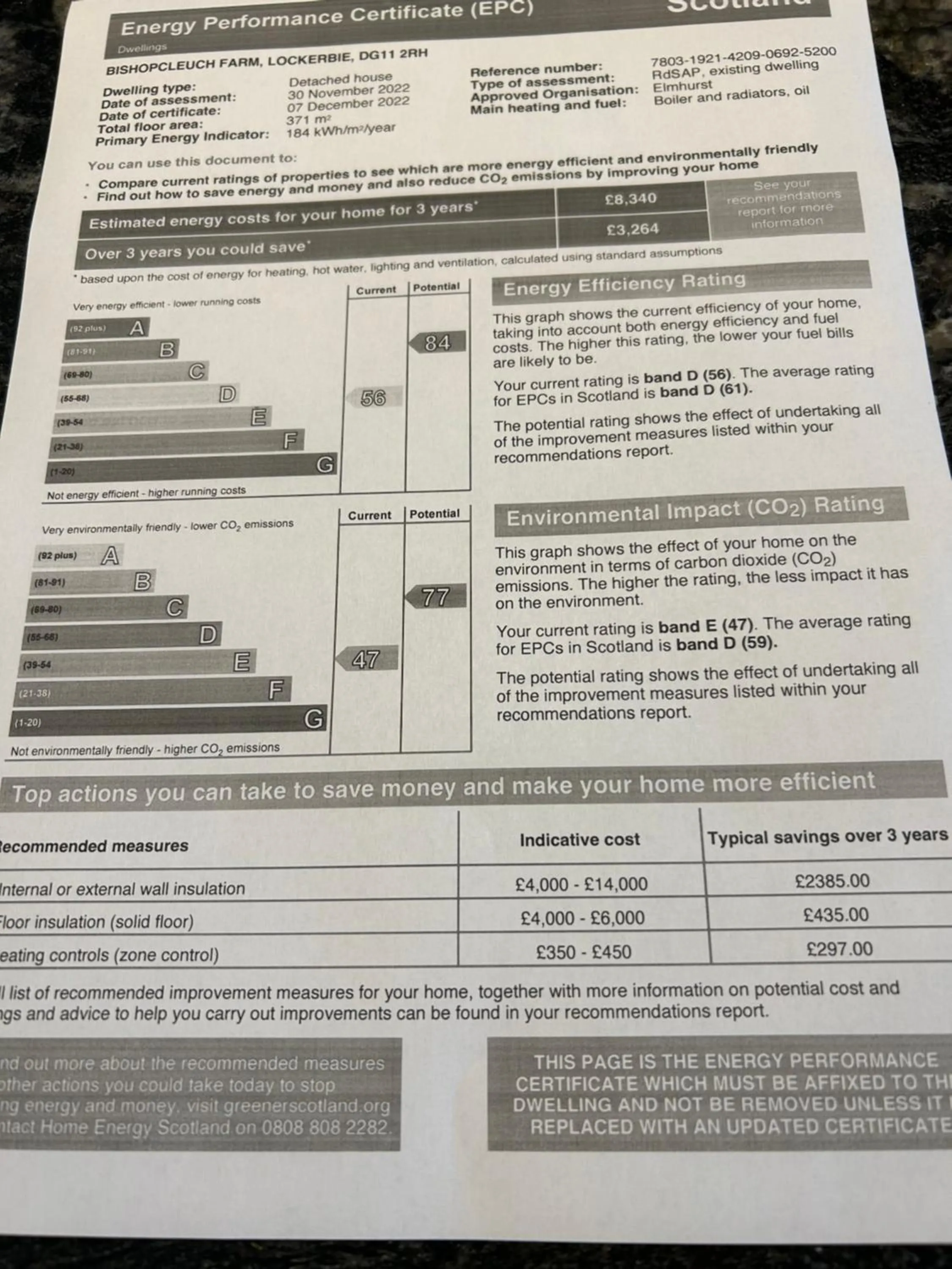 Bishopcleugh Guest House