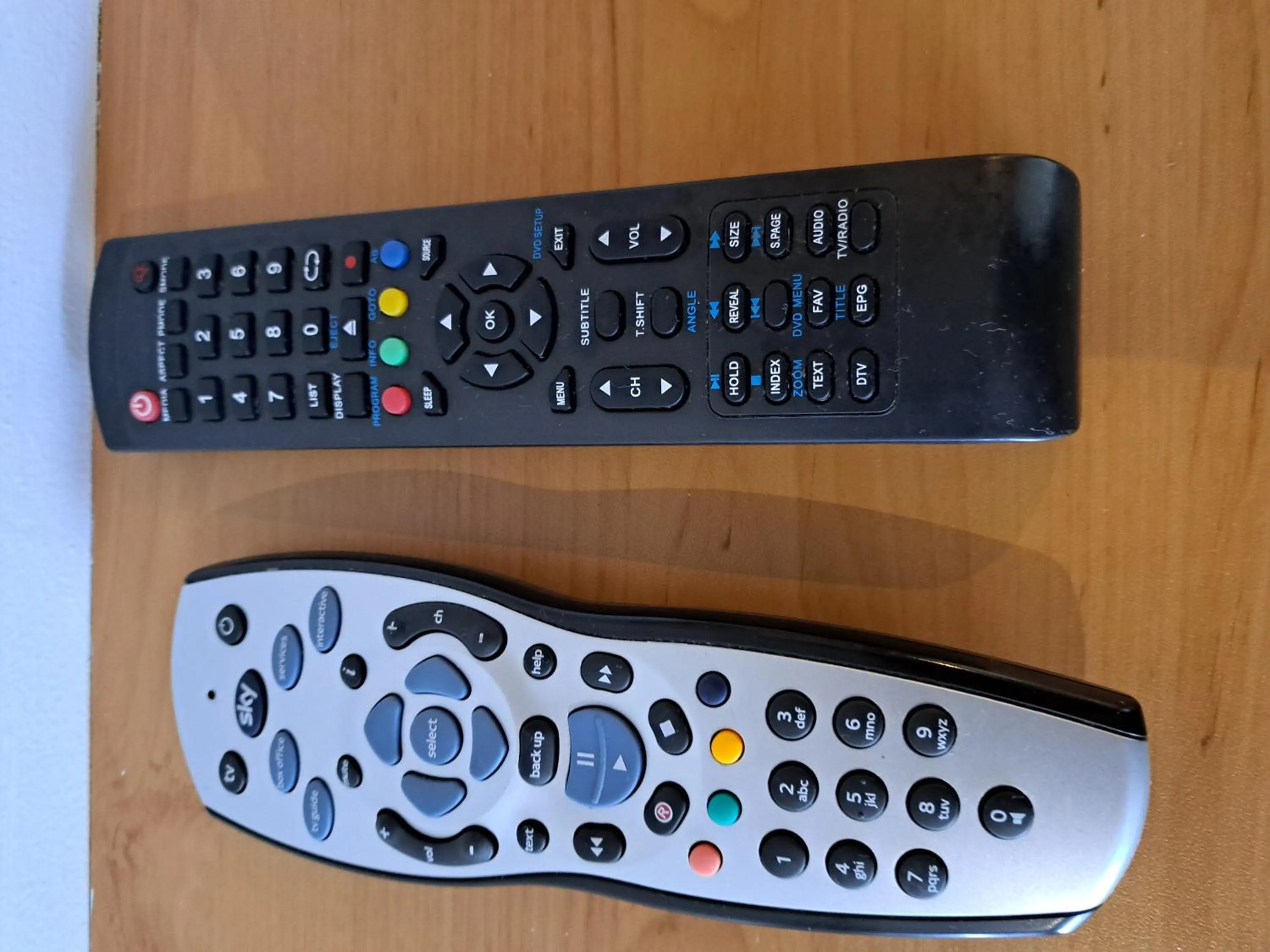 TV and multimedia in Conwy Valley Hotel