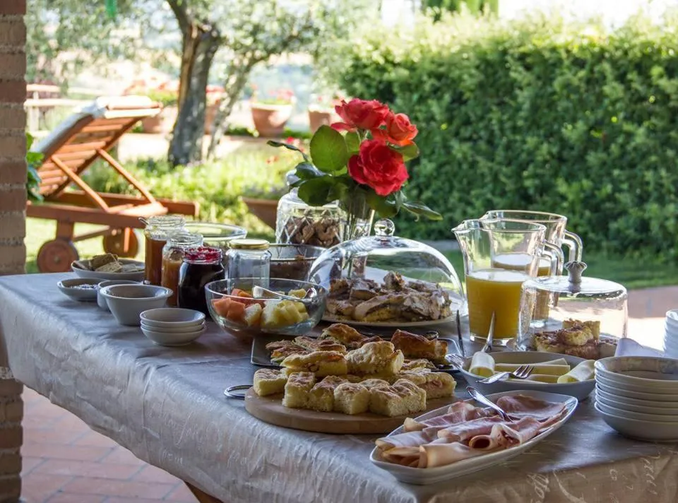 Italian breakfast in Il Giardino delle Rose