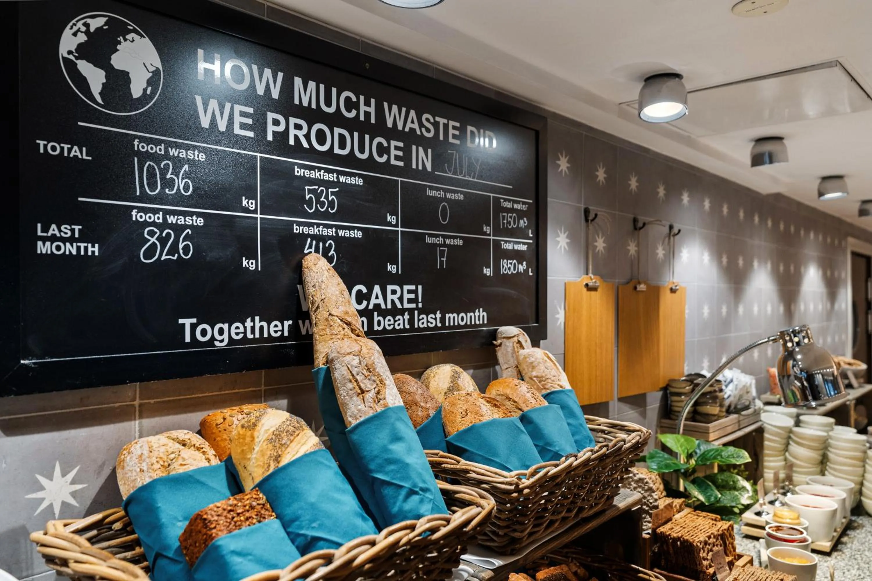 Breakfast in Clarion Hotel Admiral