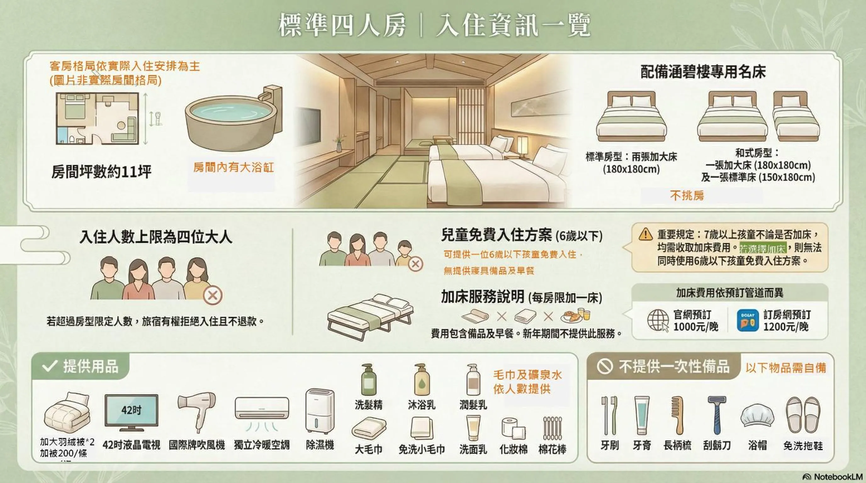 Bedroom in Slow Wow Hot Spring Hotel