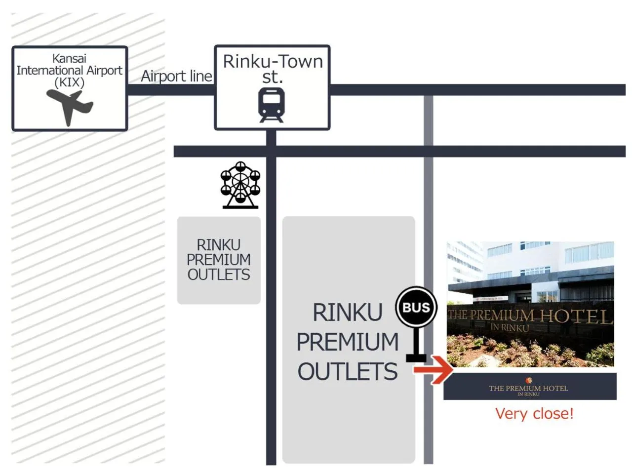 Area and facilities in The Premium Hotel In Rinku