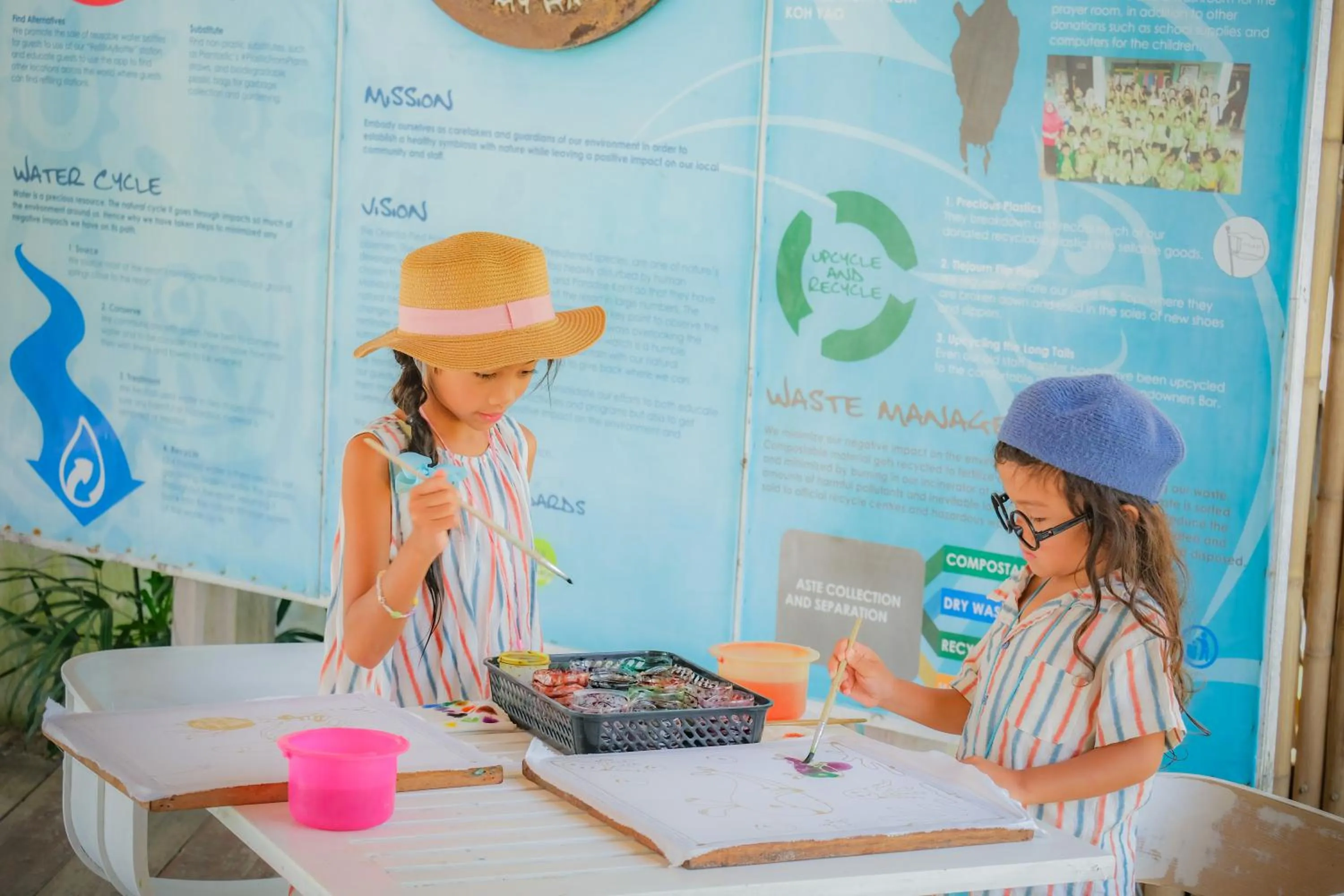 Activities in Paradise Koh Yao