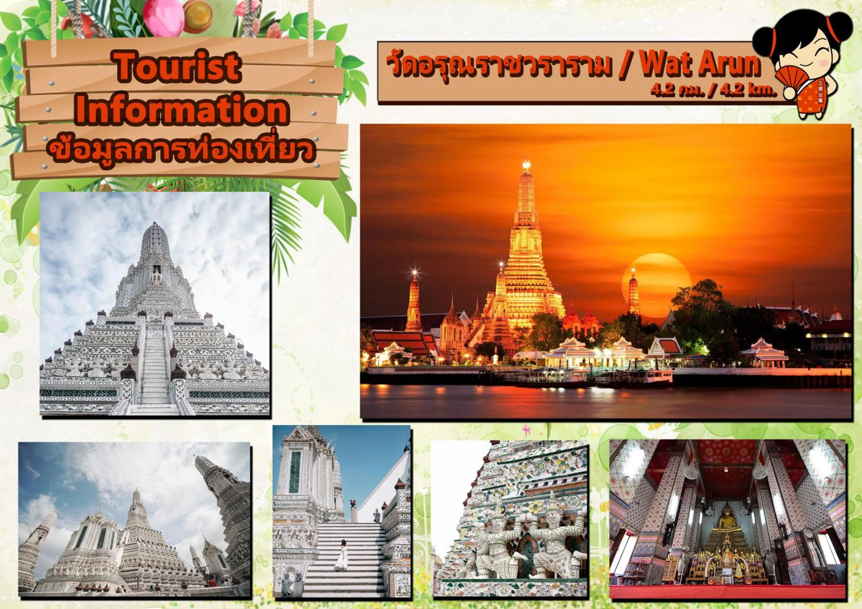 Nearby landmark in Sampheng Apartment