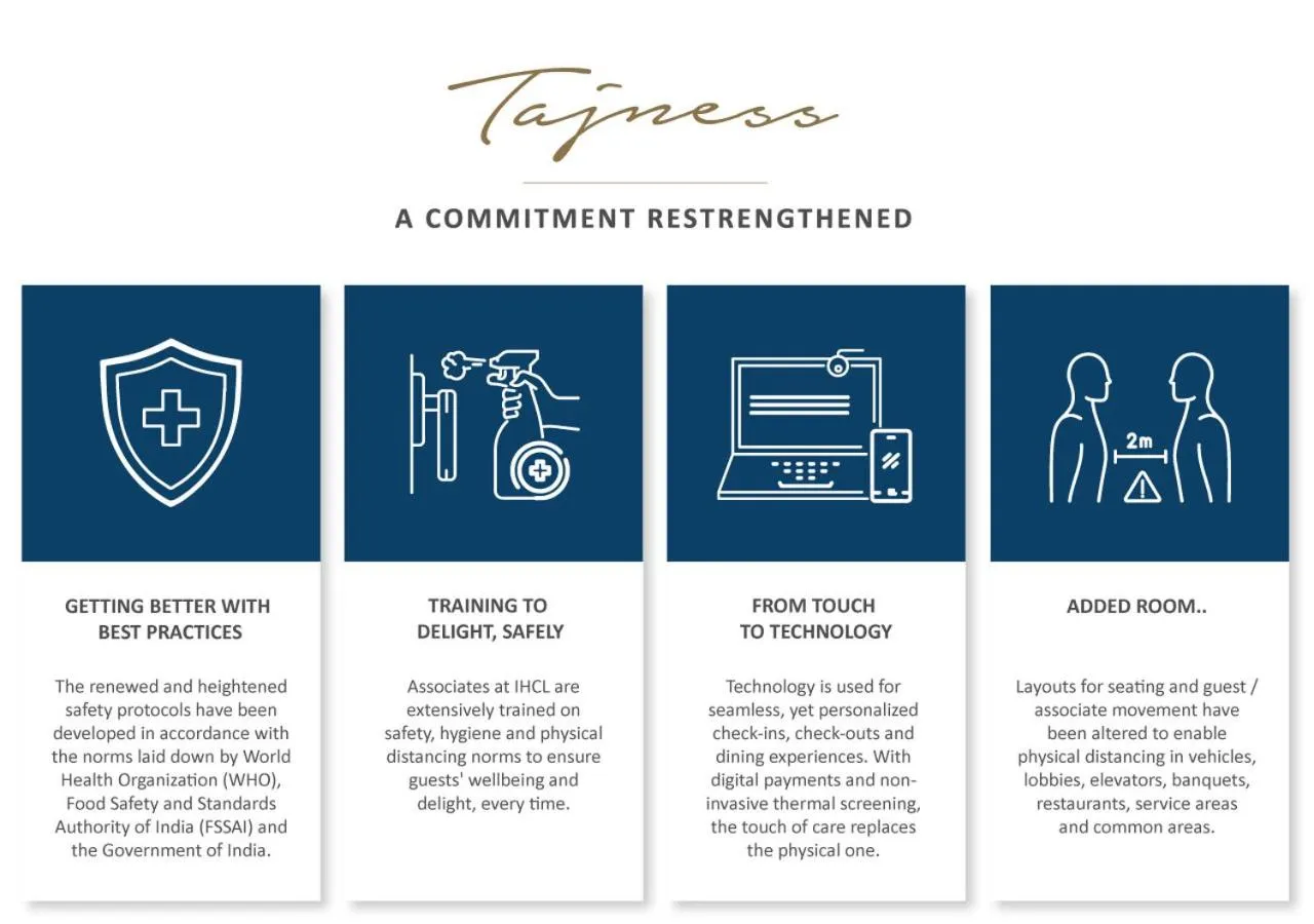 Certificate/Award in Vivanta Colombo, Airport Garden