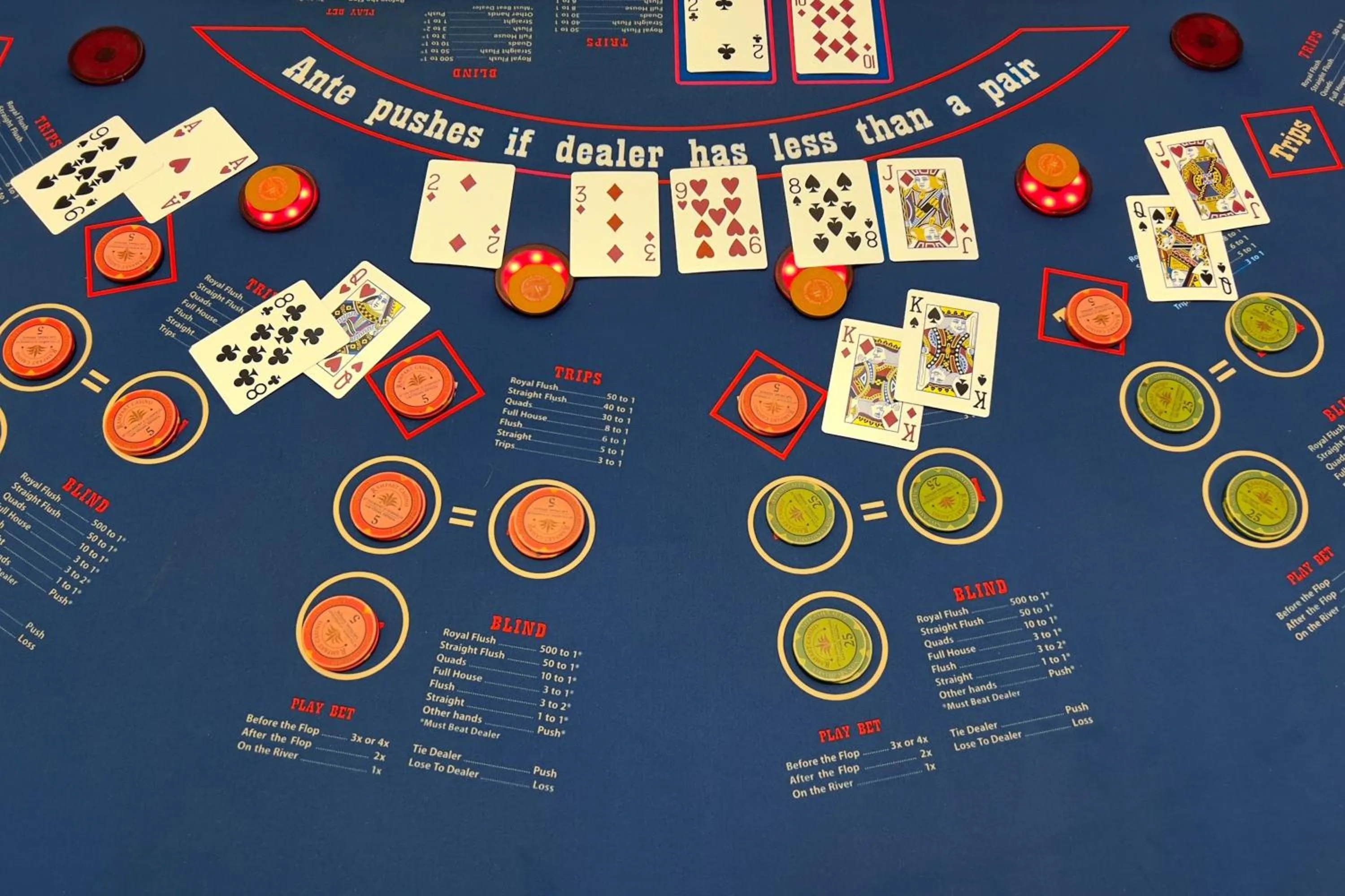 Other in JW Marriott Las Vegas Resort & Spa