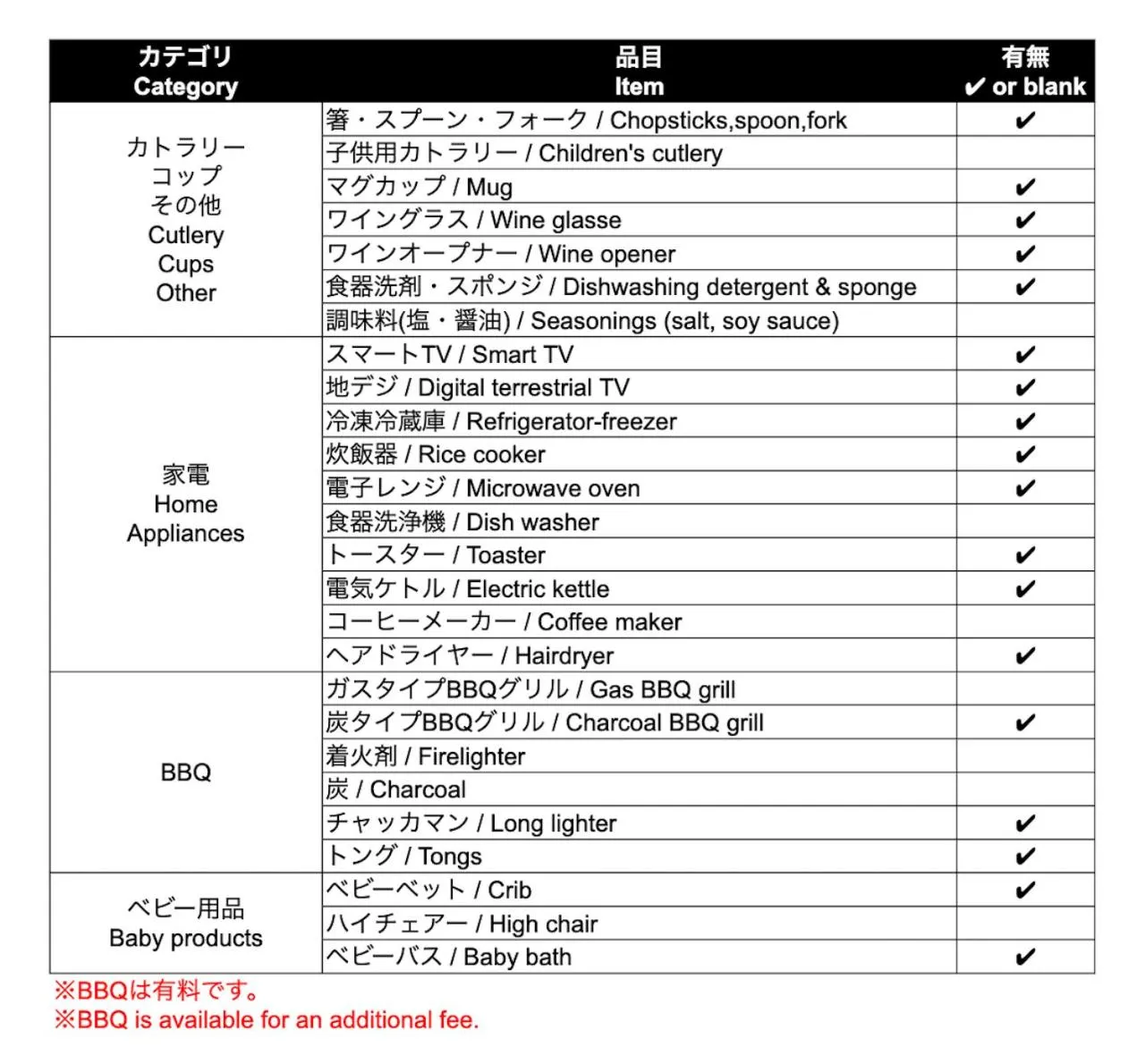 Text overlay in LuLu Manza