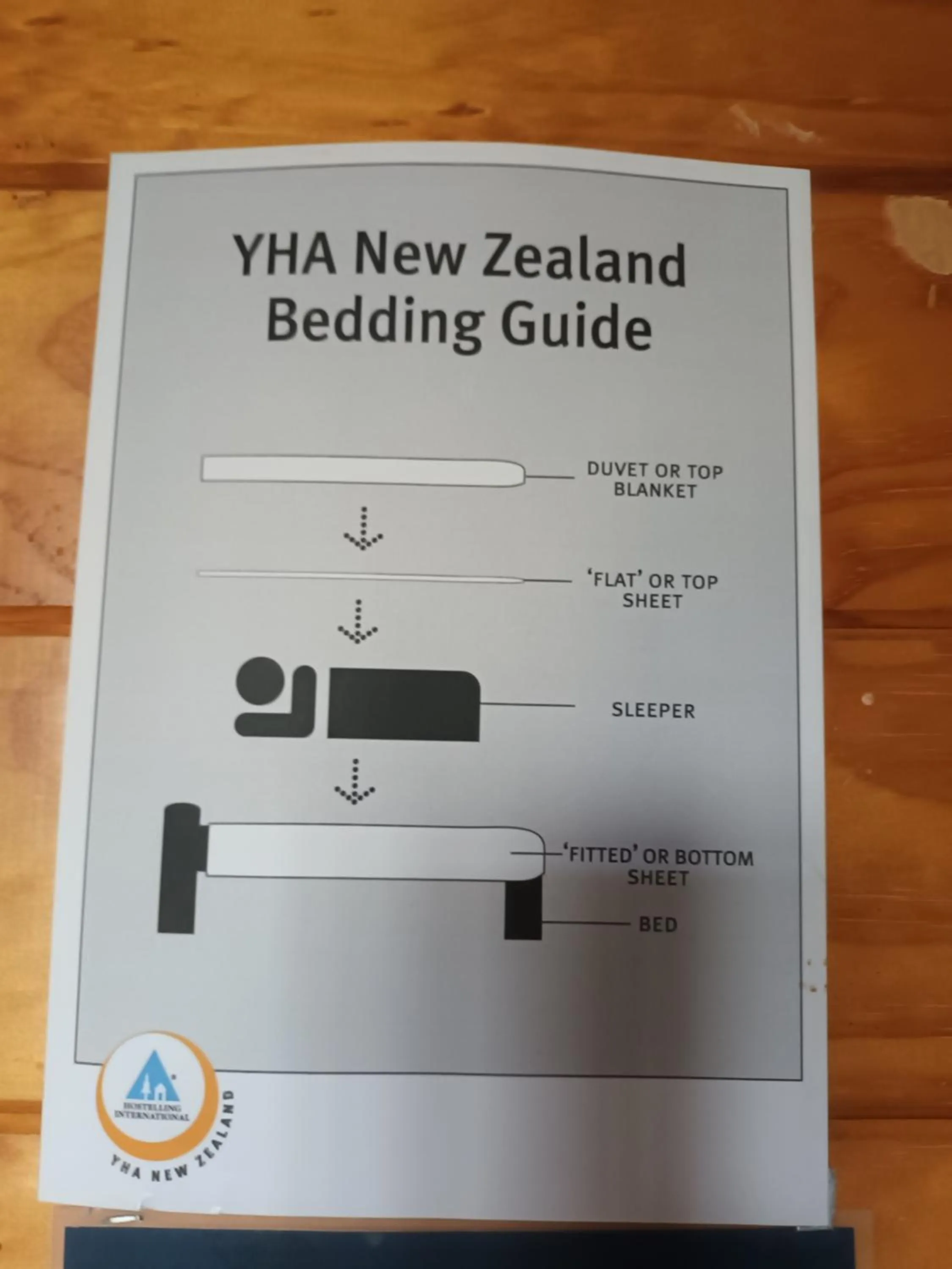 Bed in JunoHall Backpackers