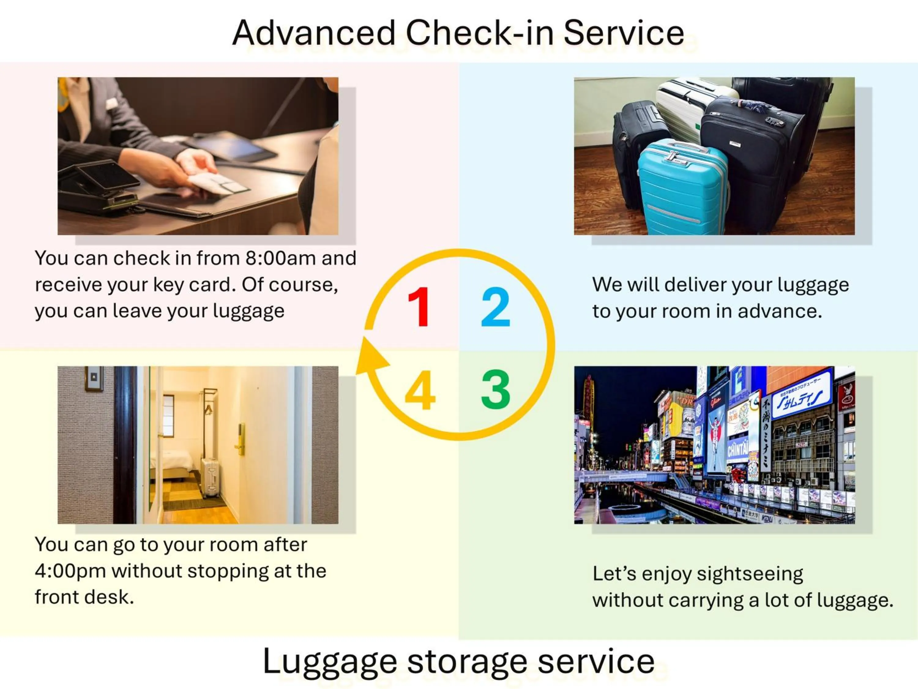 Text overlay in New Osaka Hotel