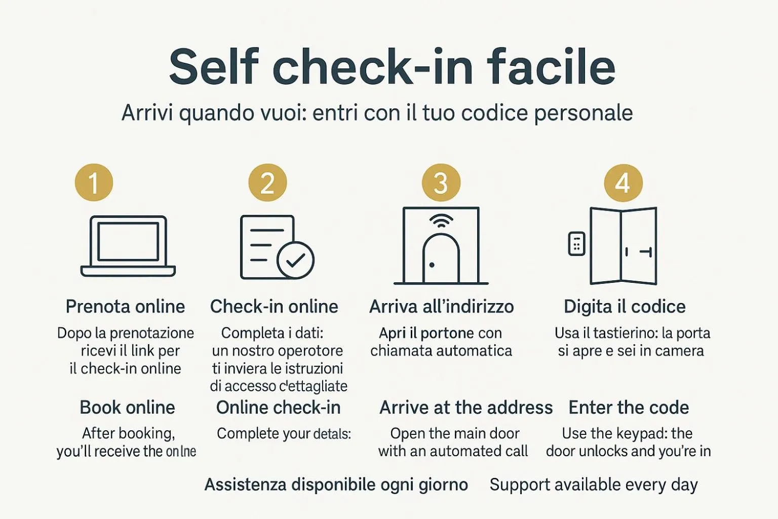 Property building in 4 Star Family & Friends Apt - Self Check-in