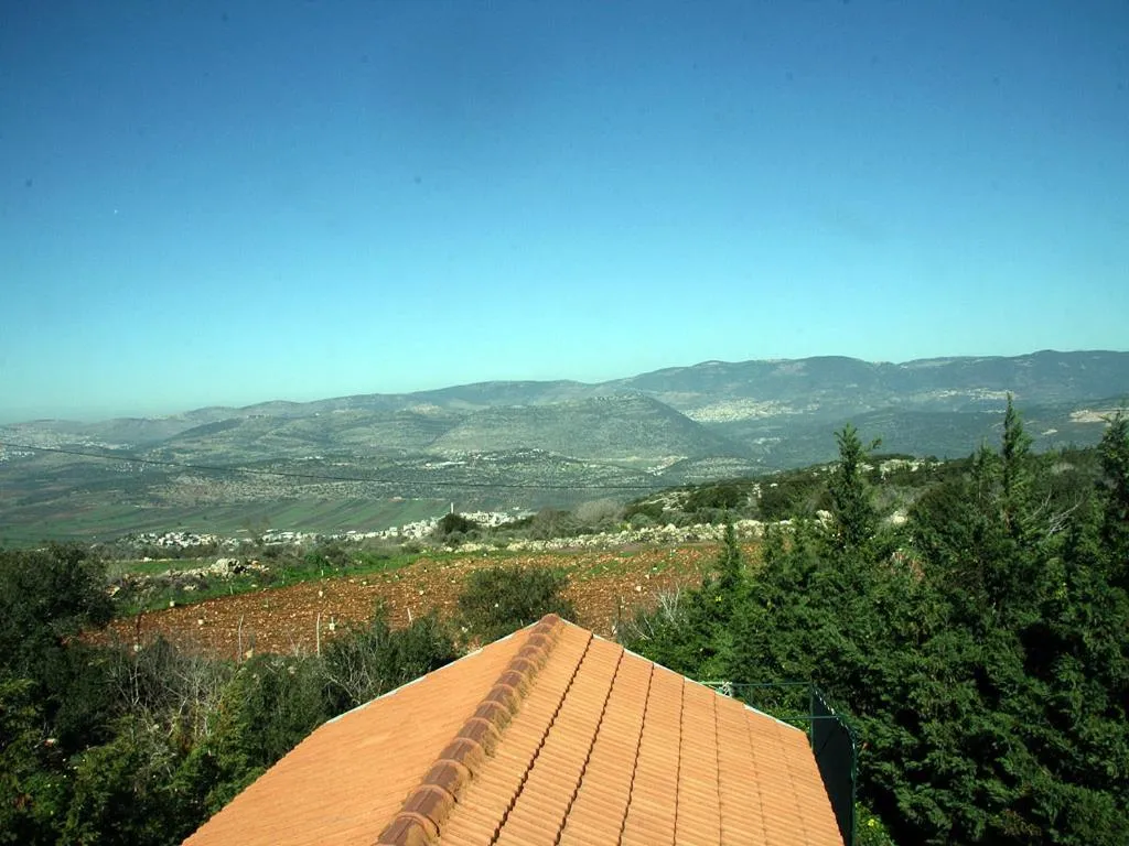 Mountain view in Cabin In The View