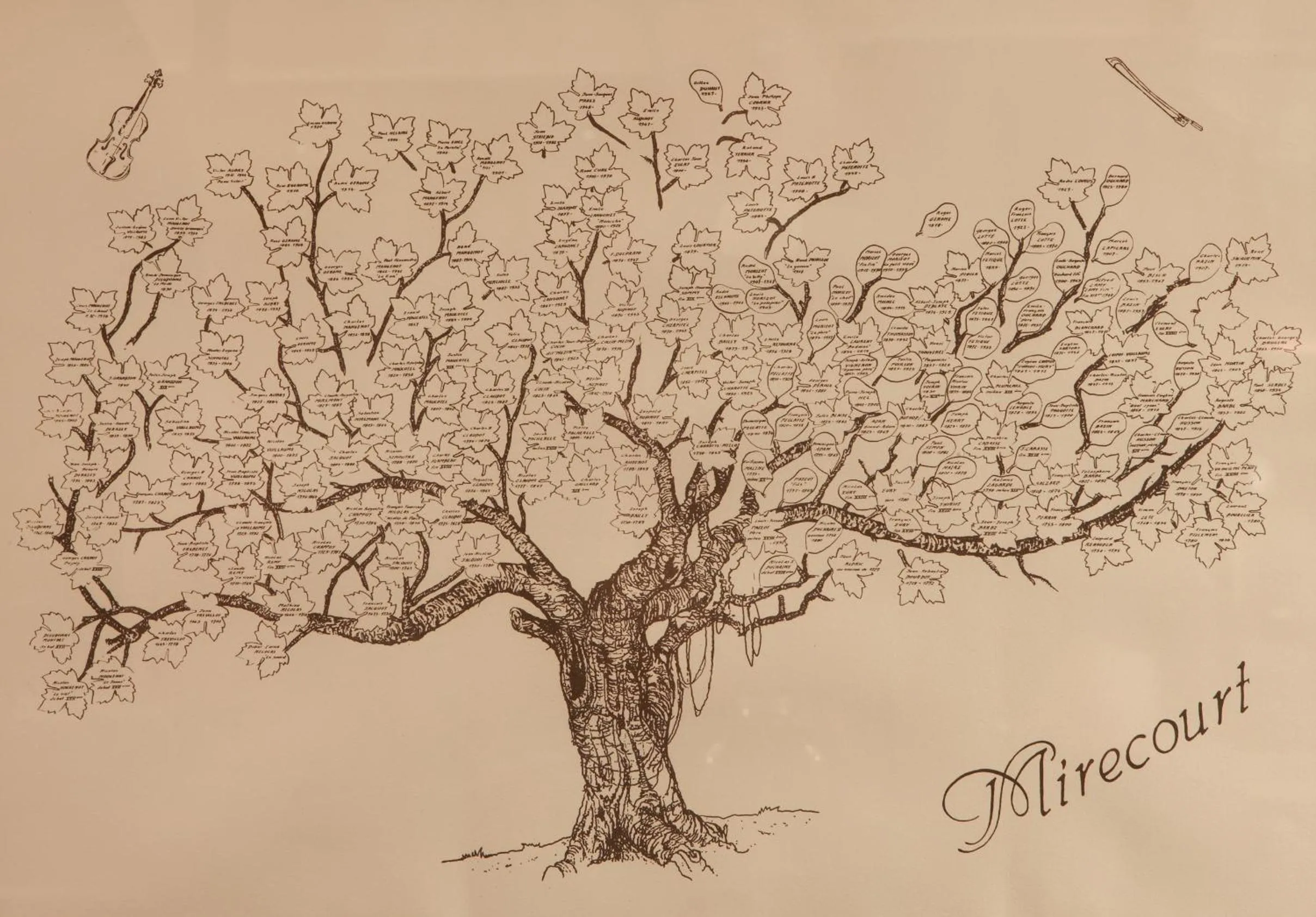 People in Logis Le Luth