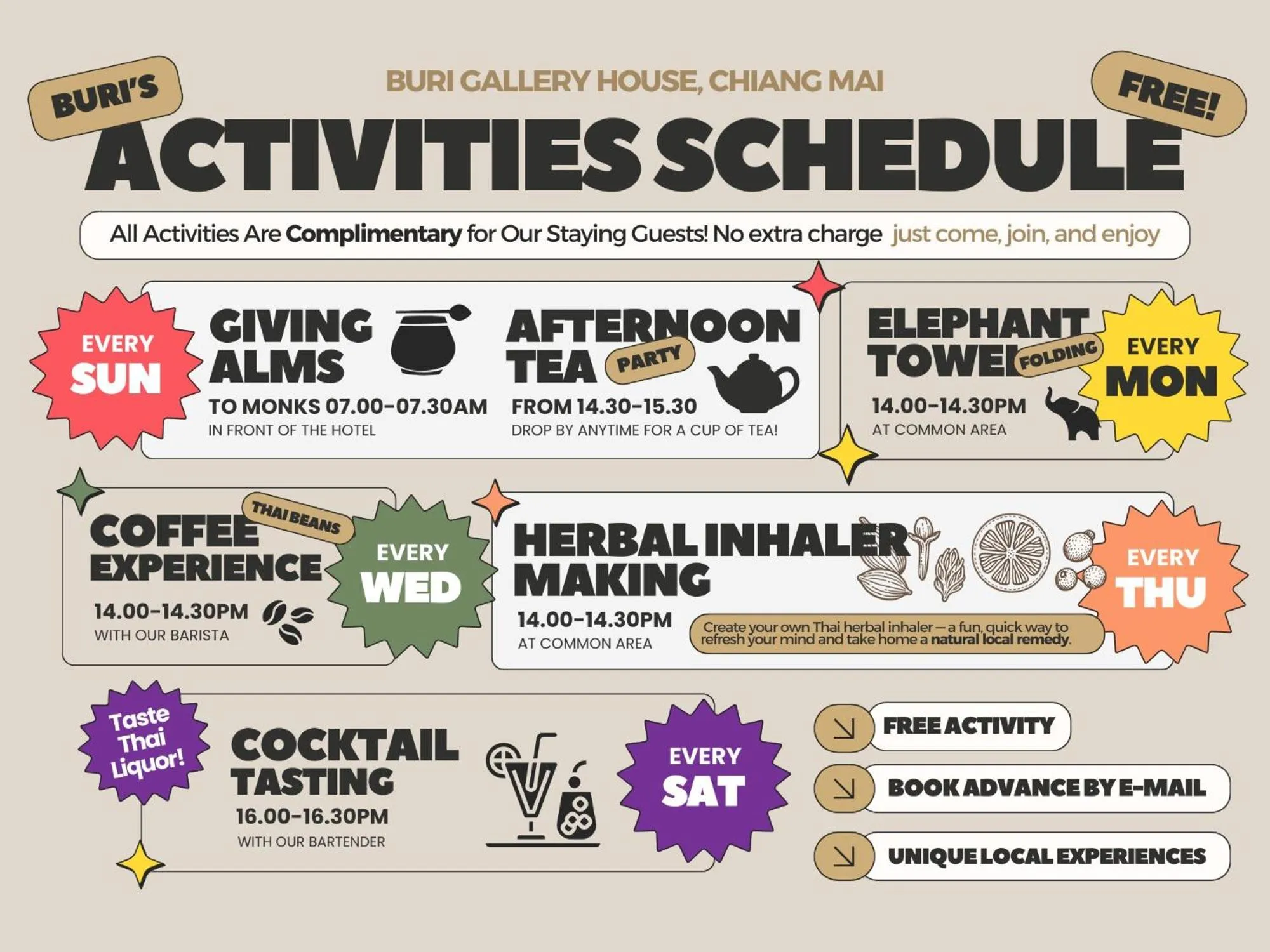 Activities in Buri Gallery House