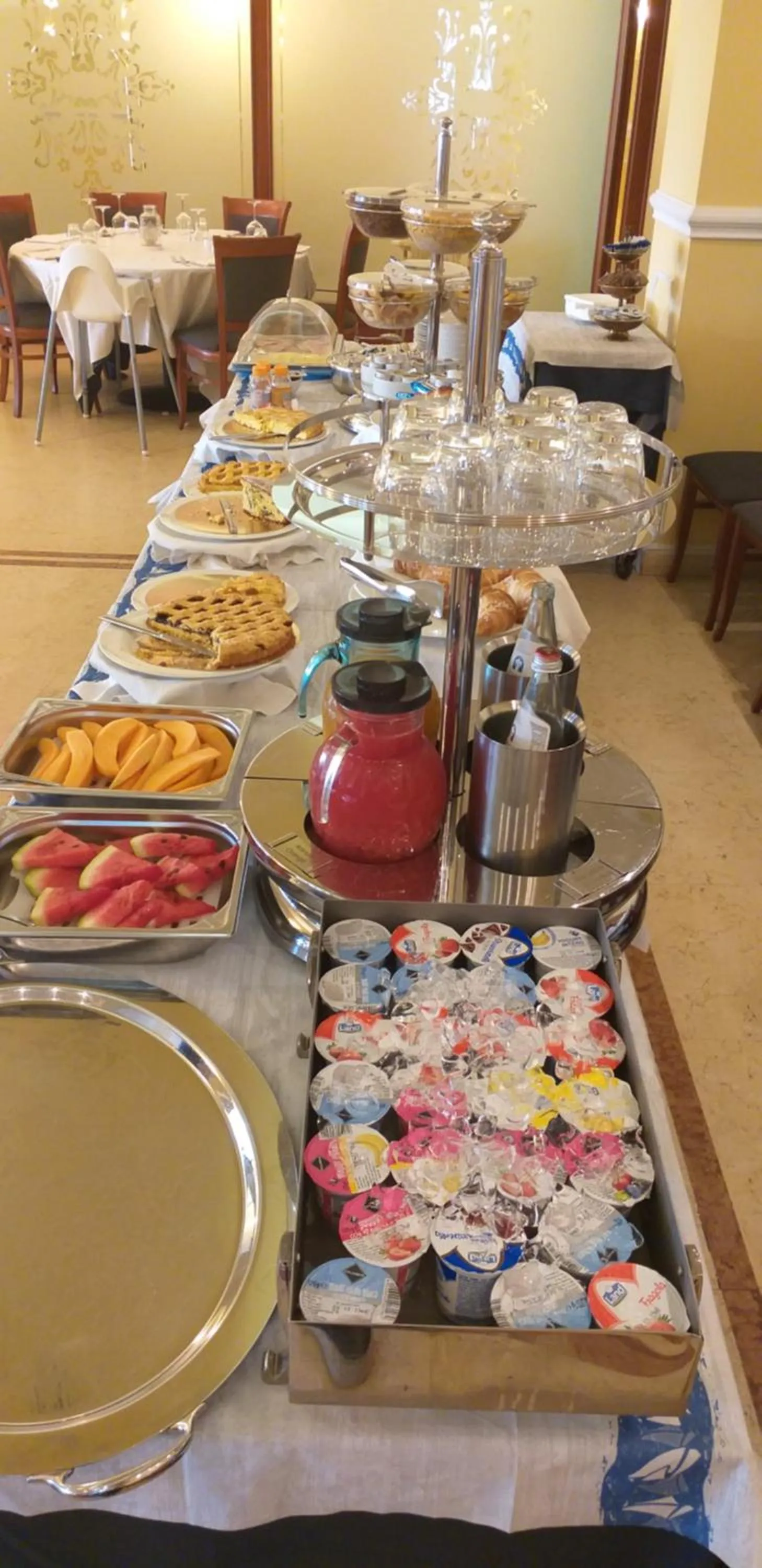 Breakfast in Hotel Corallo